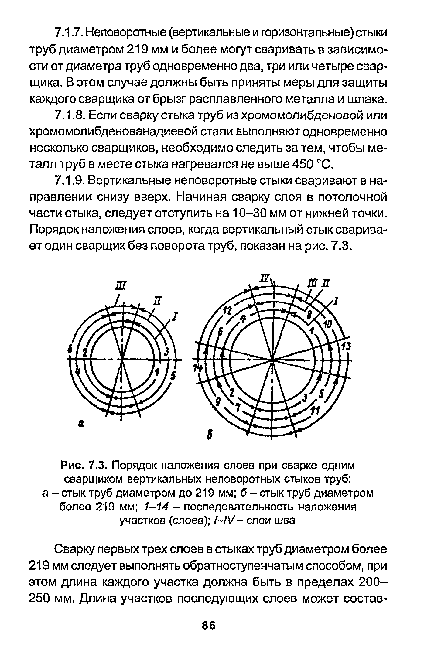 количество сварщиков на стык от диаметра трубы