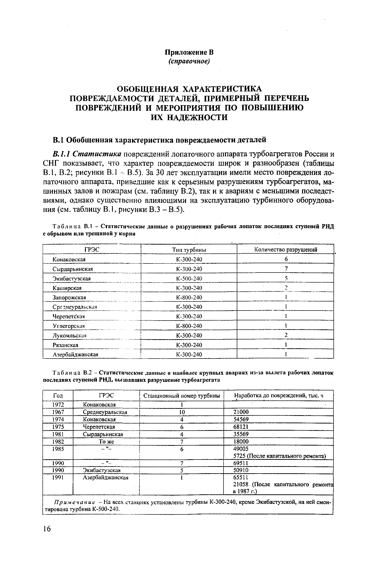 РД 153-34.1-17.424-2001