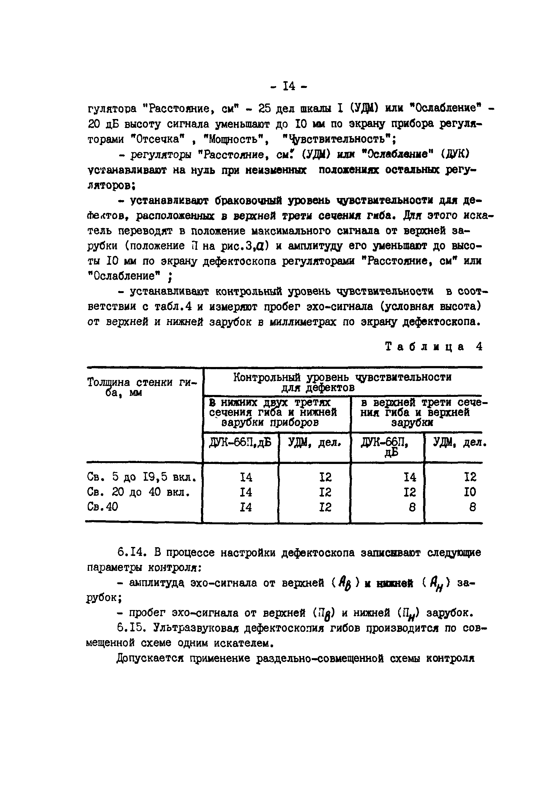 РД 34.17.418