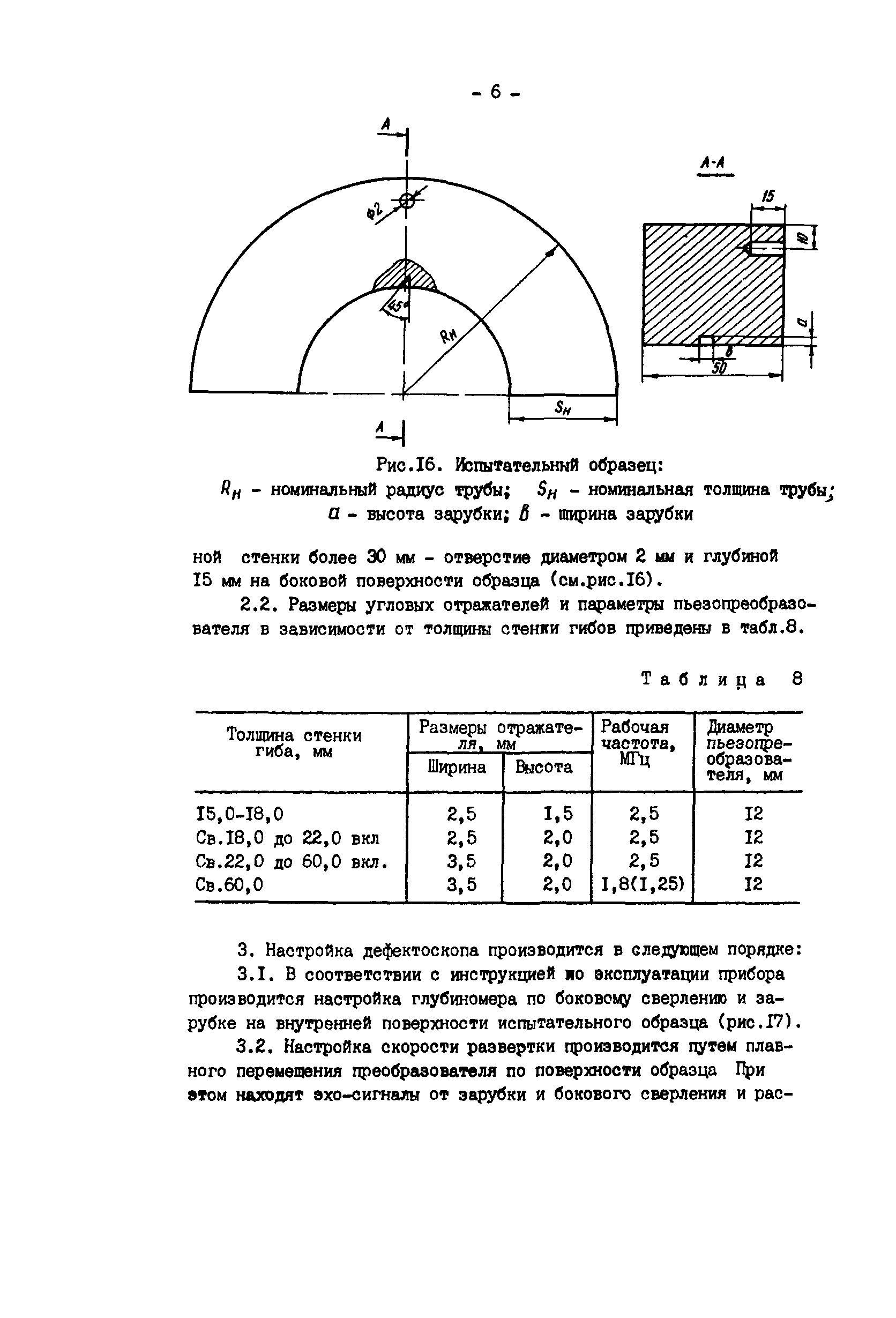 РД 34.17.418