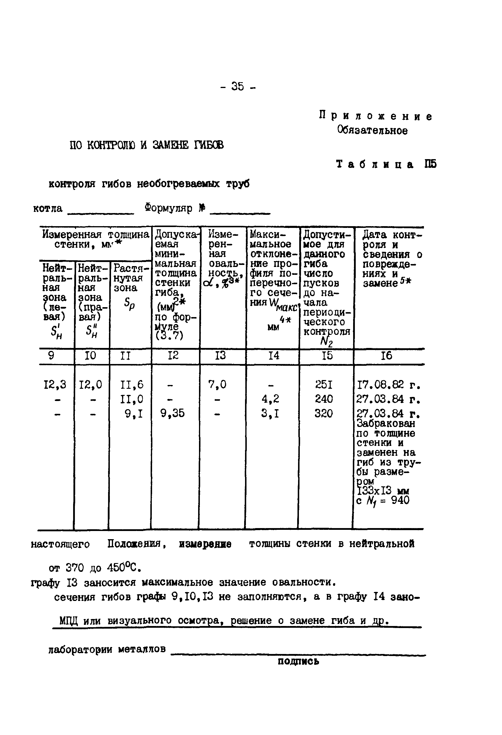 РД 34.17.417