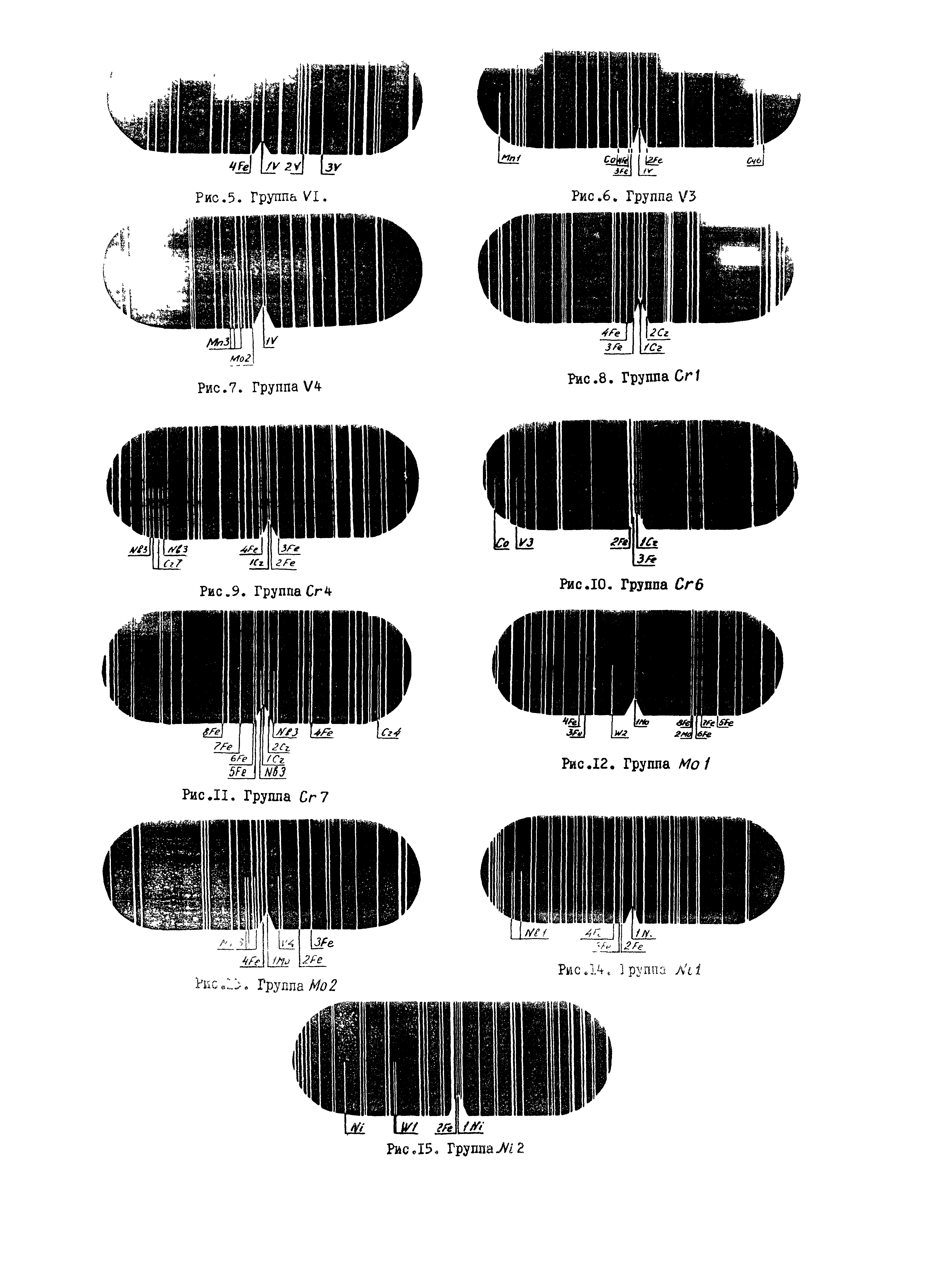 РД 34.17.416-96