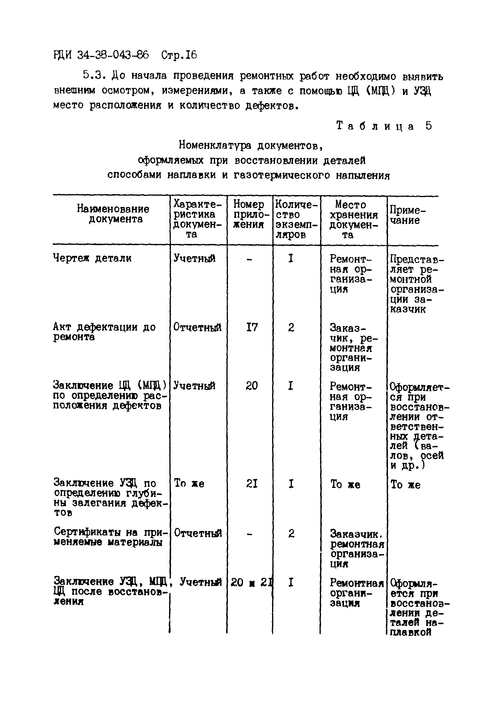 РД 34.17.207