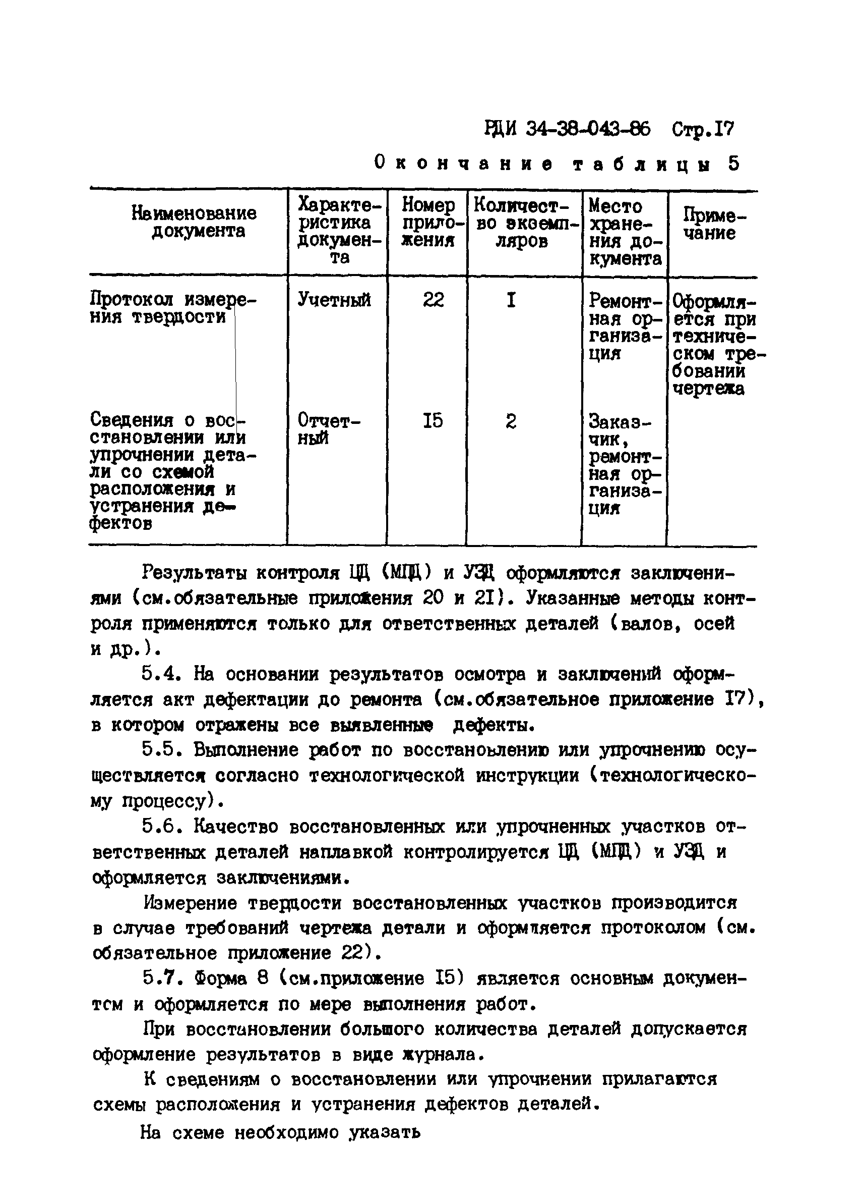 РД 34.17.207