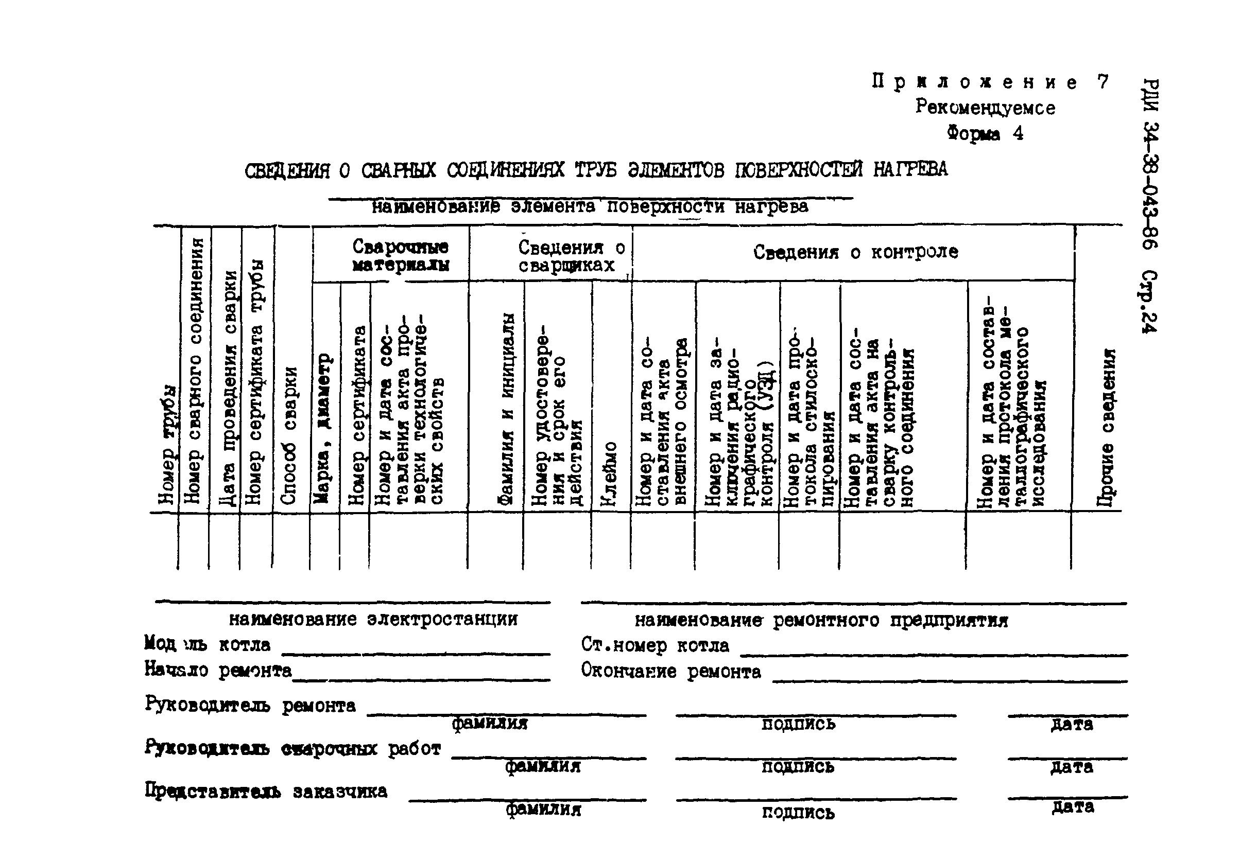 РД 34.17.207