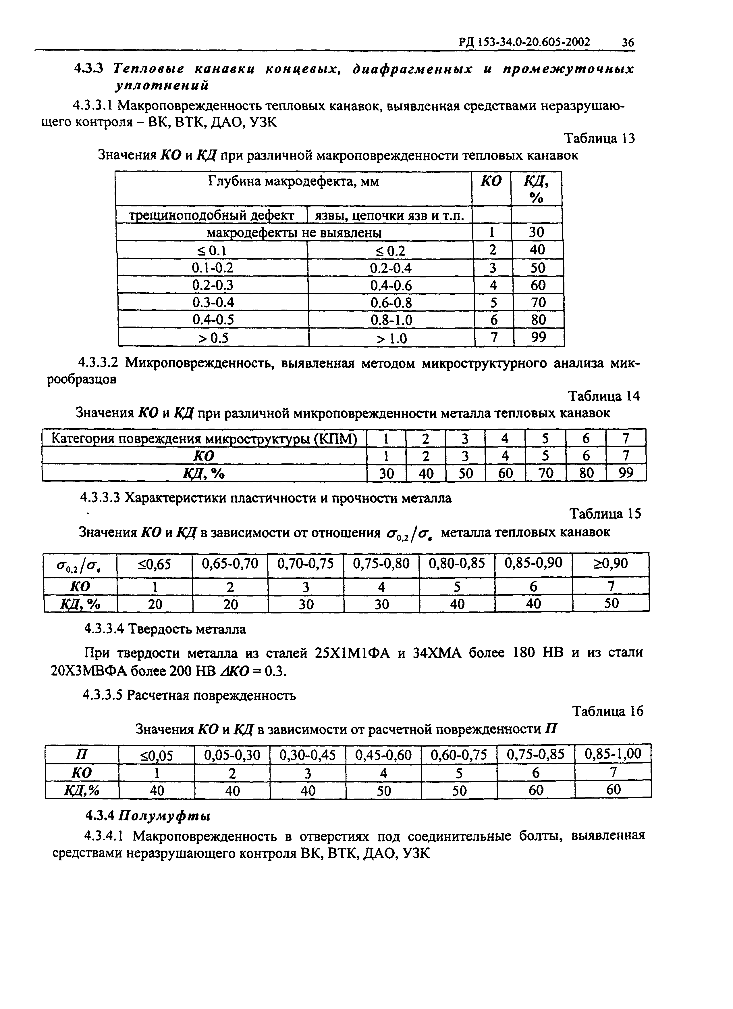 РД 153-34.0-20.605-2002