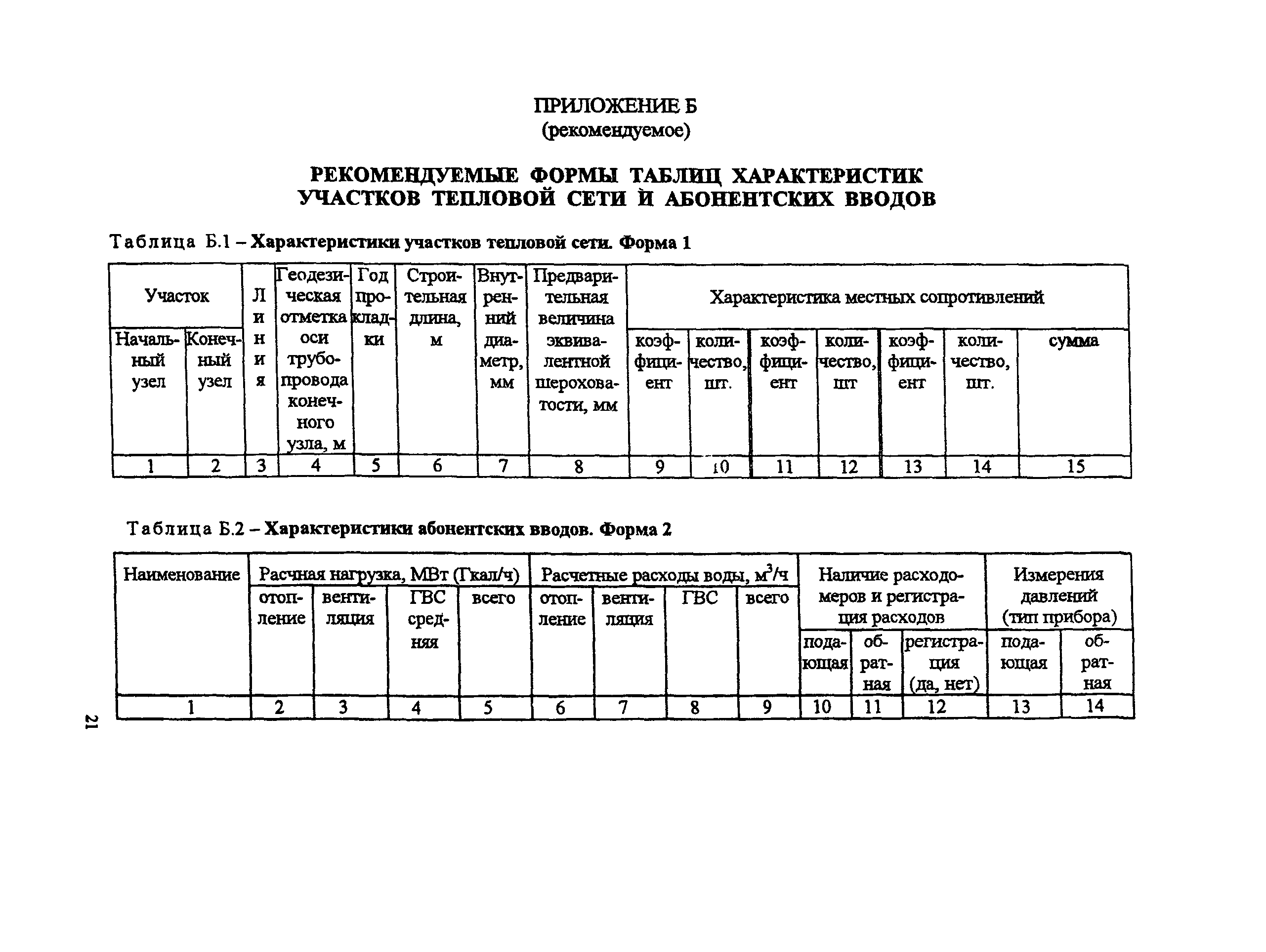 РД 153-34.1-20.526-00