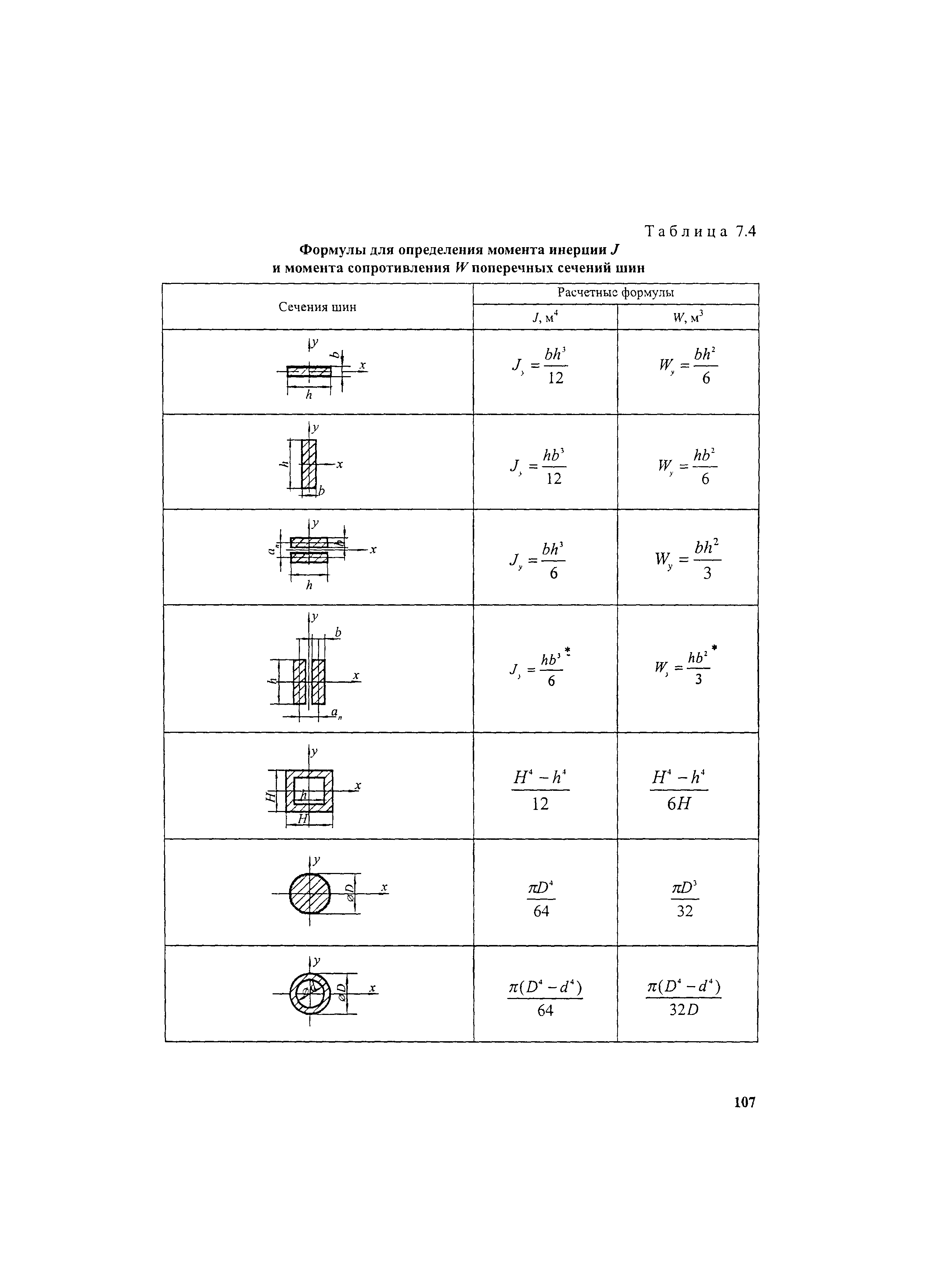 РД 153-34.0-20.527-98