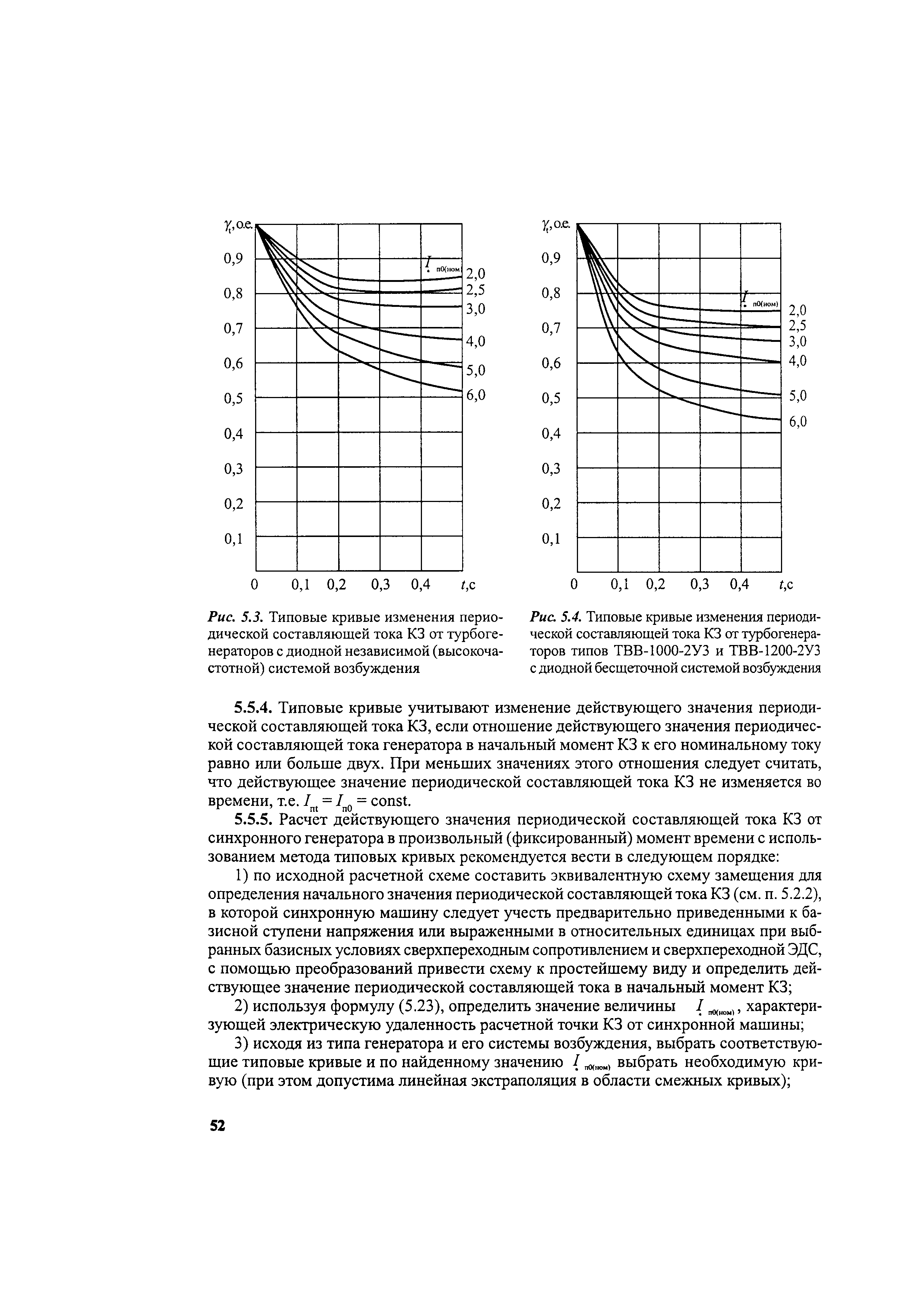 РД 153-34.0-20.527-98