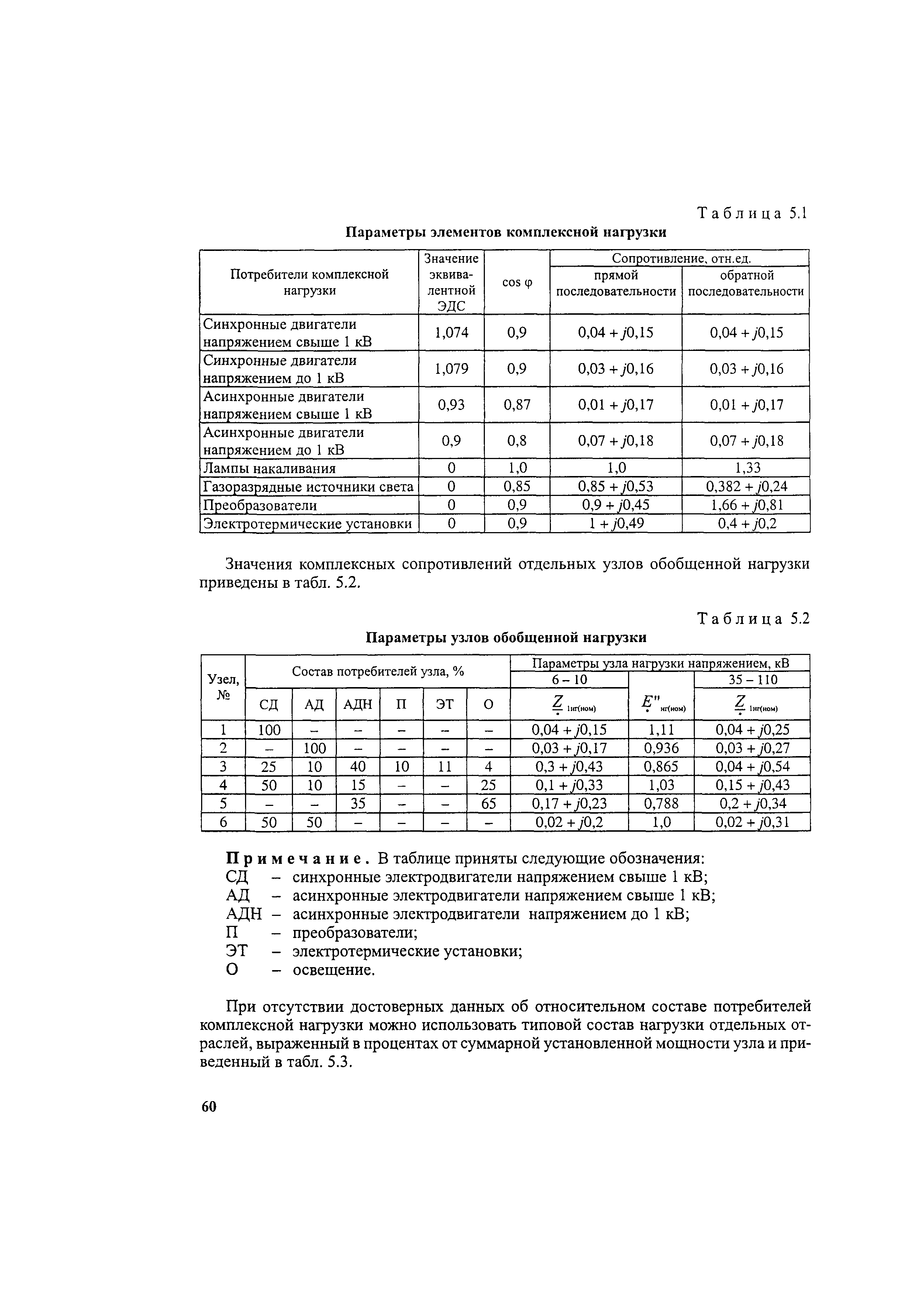 РД 153-34.0-20.527-98