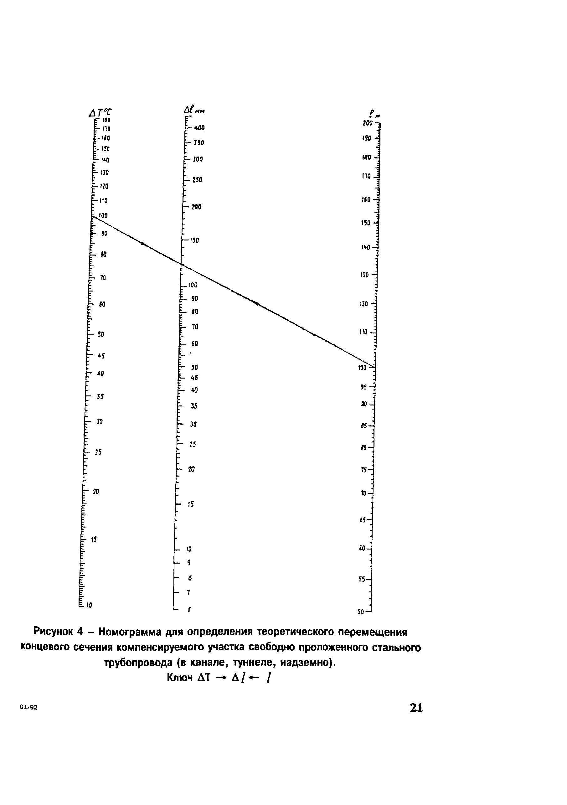 РД 153-34.1-20.329-2001