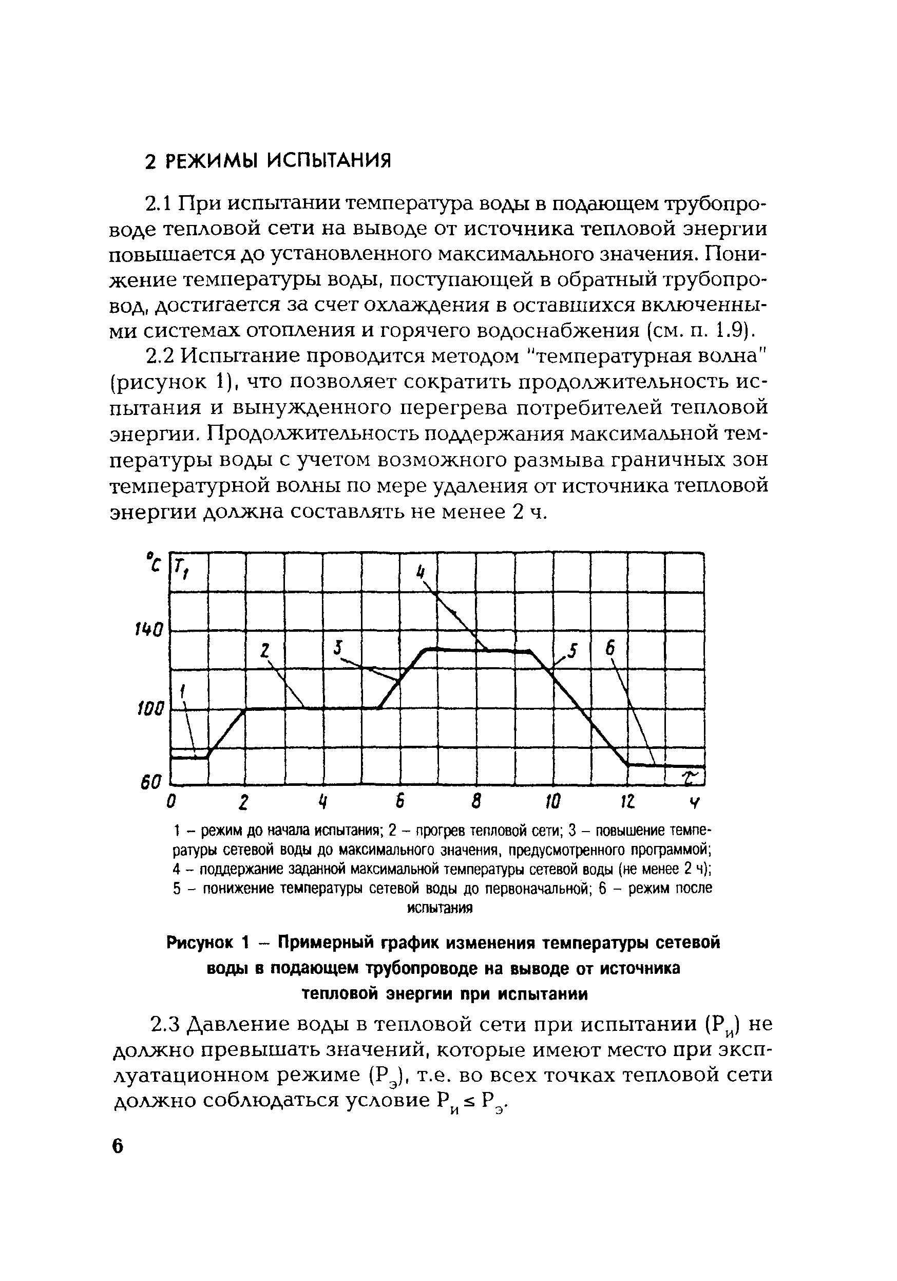 Скачать РД 153-34.1-20.329-2001 Методические указания по испытанию водяных  тепловых сетей на максимальную температуру теплоносителя