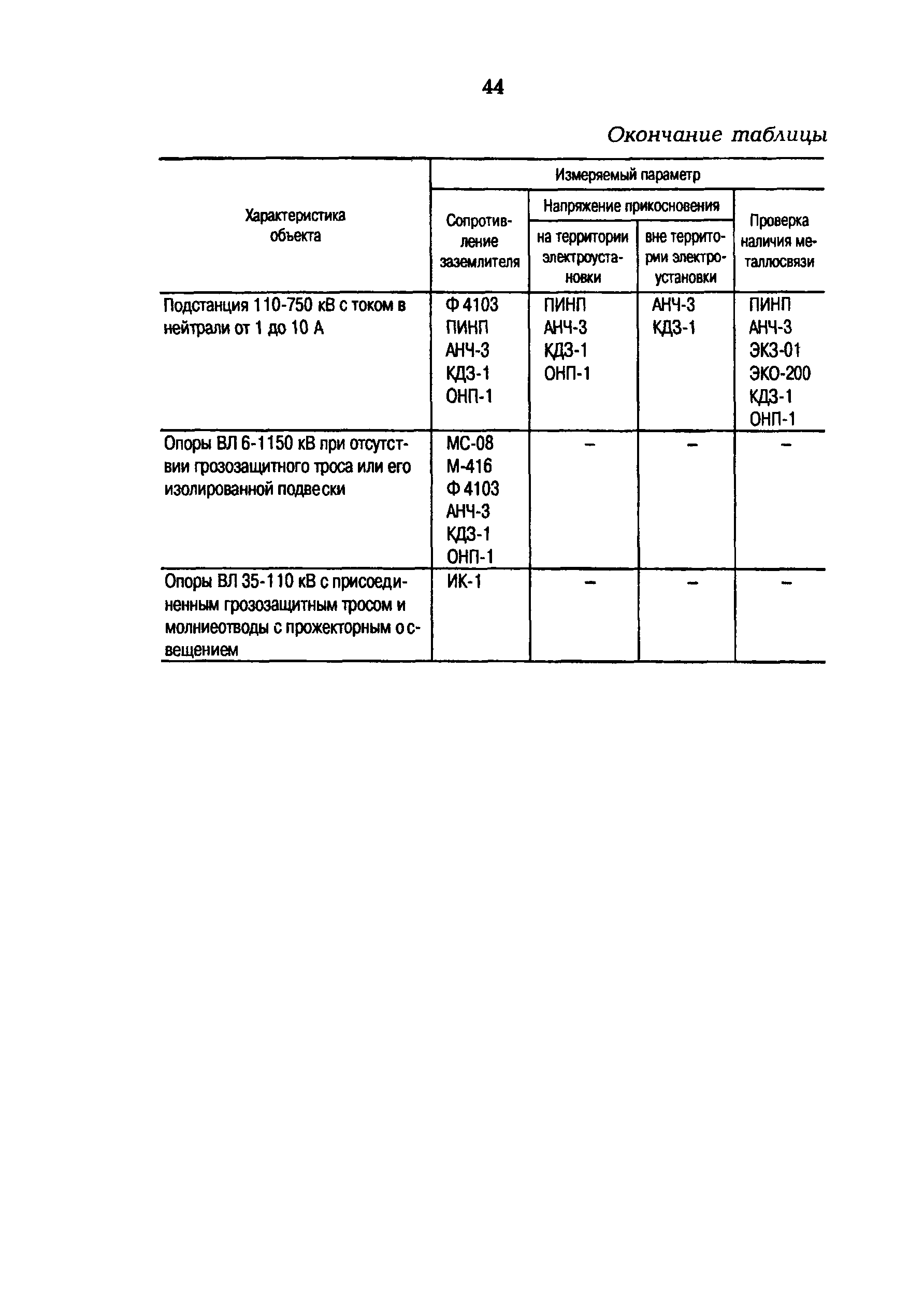 РД 153-34.0-20.525-00