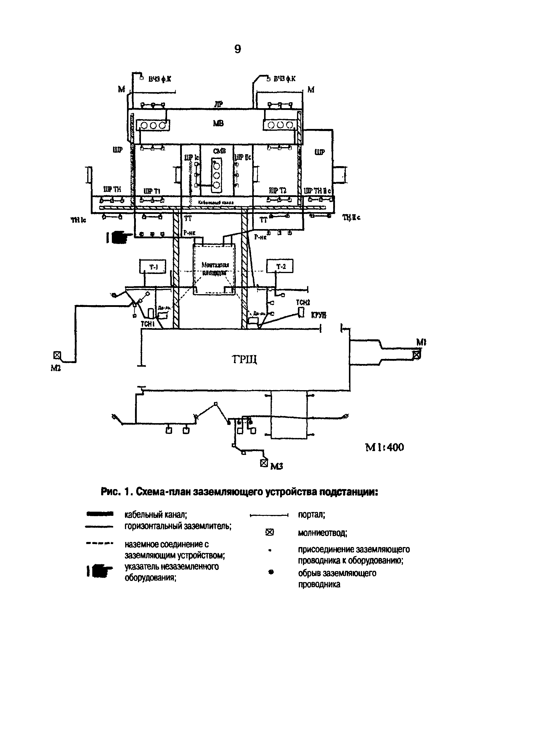 РД 153-34.0-20.525-00