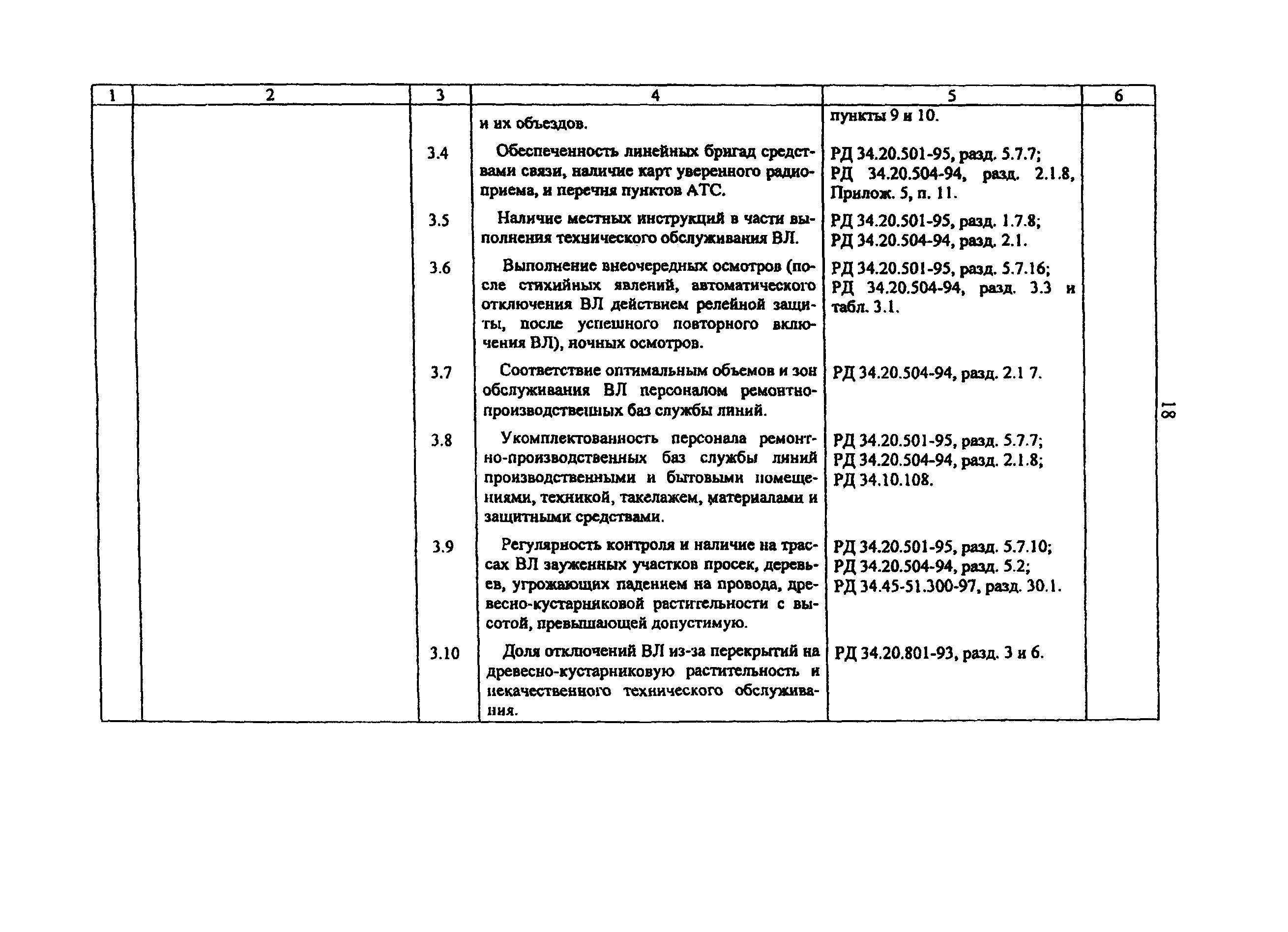 РД 153-34.3-20.524-00