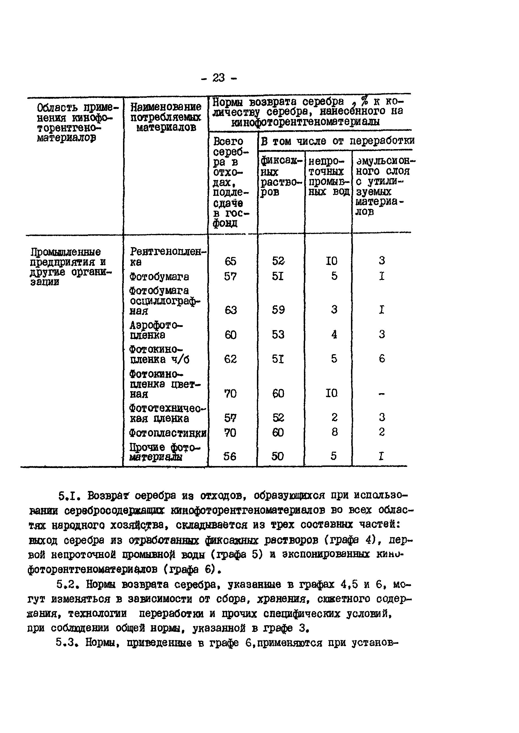 РД 34.20.702