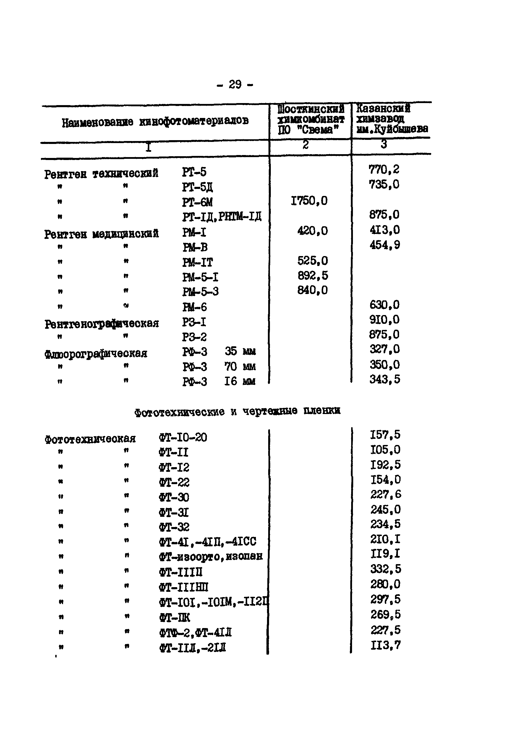 РД 34.20.702