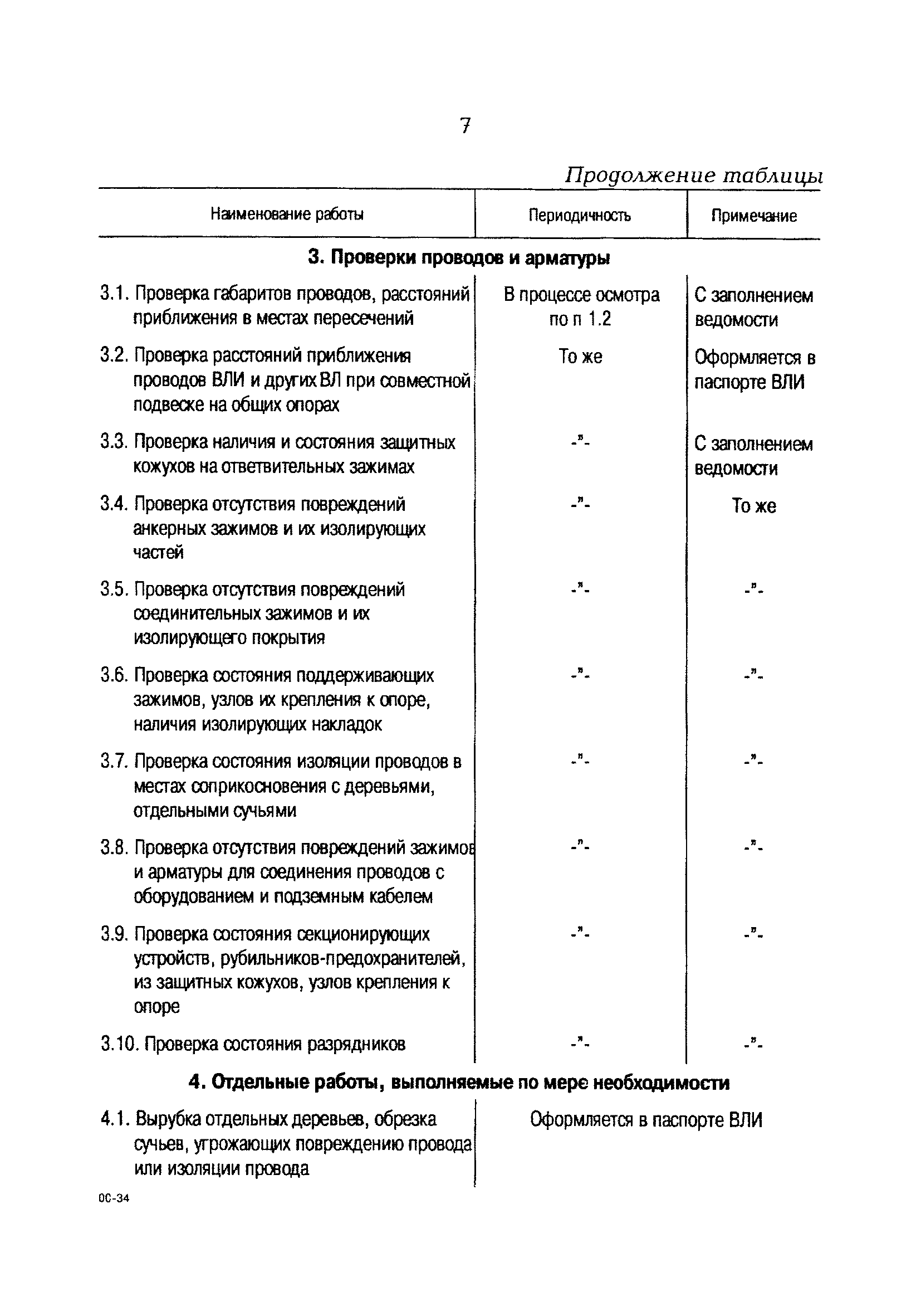 РД 153-34.3-20.671-97