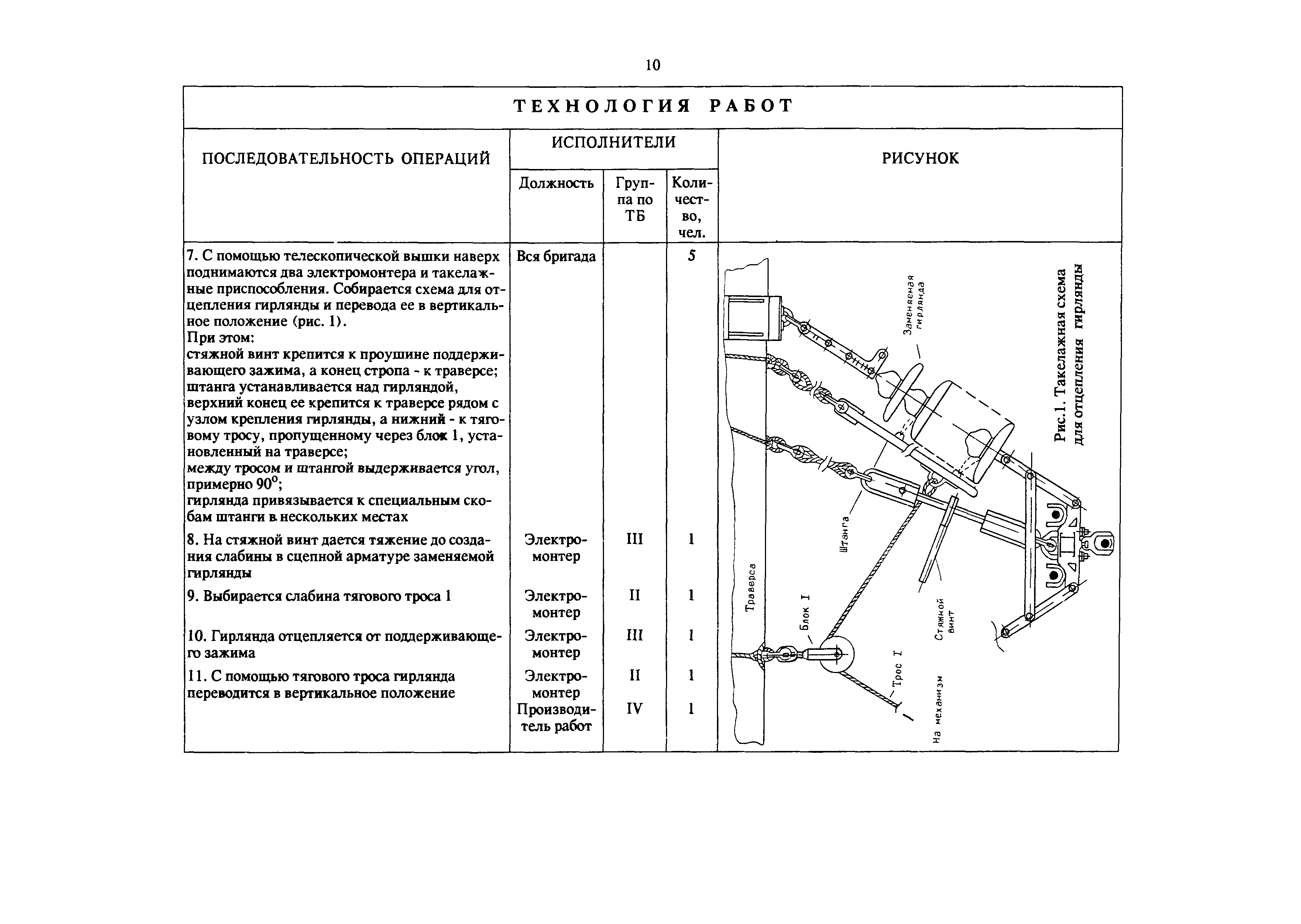 РД 34.20.669-94