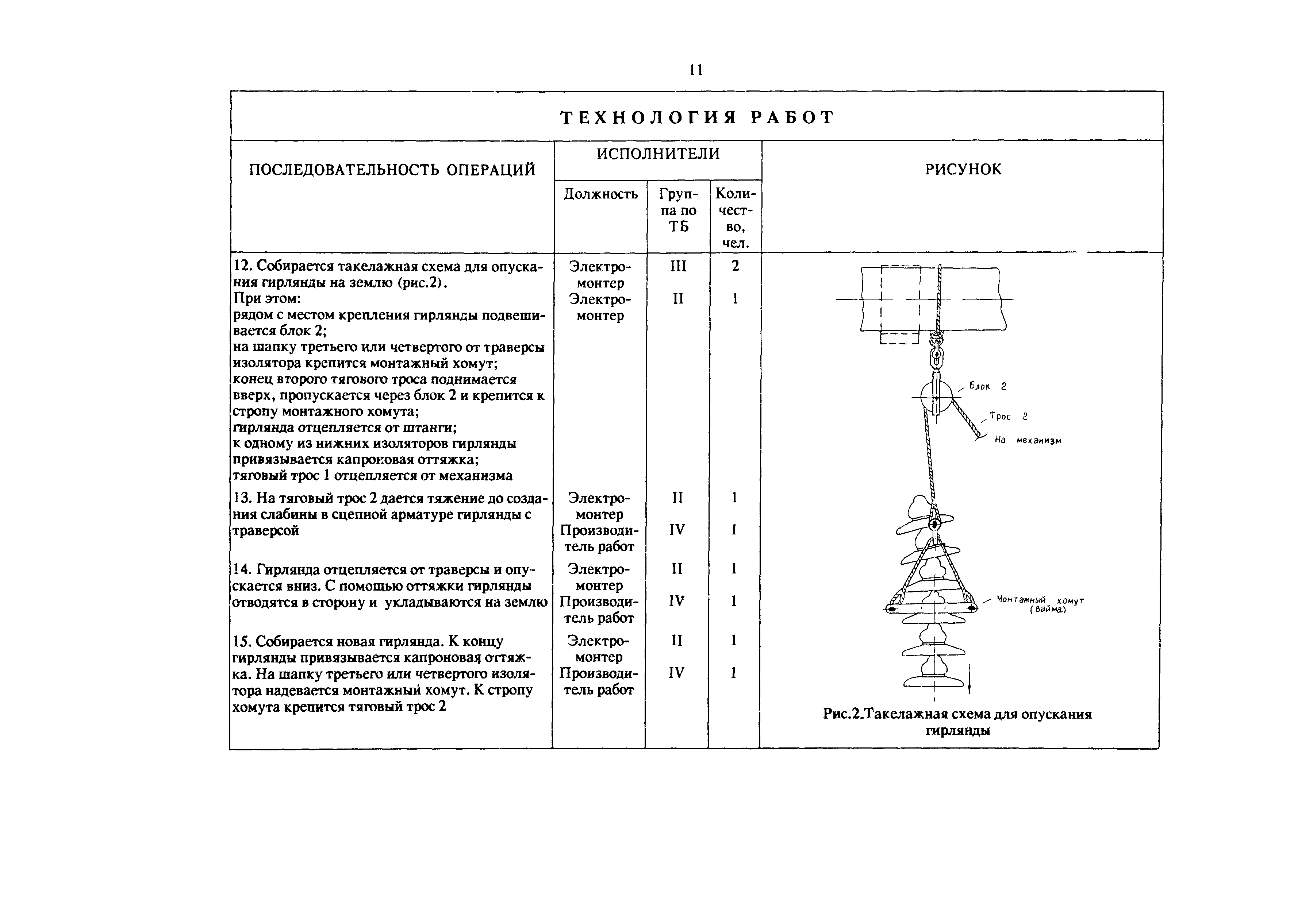 РД 34.20.669-94