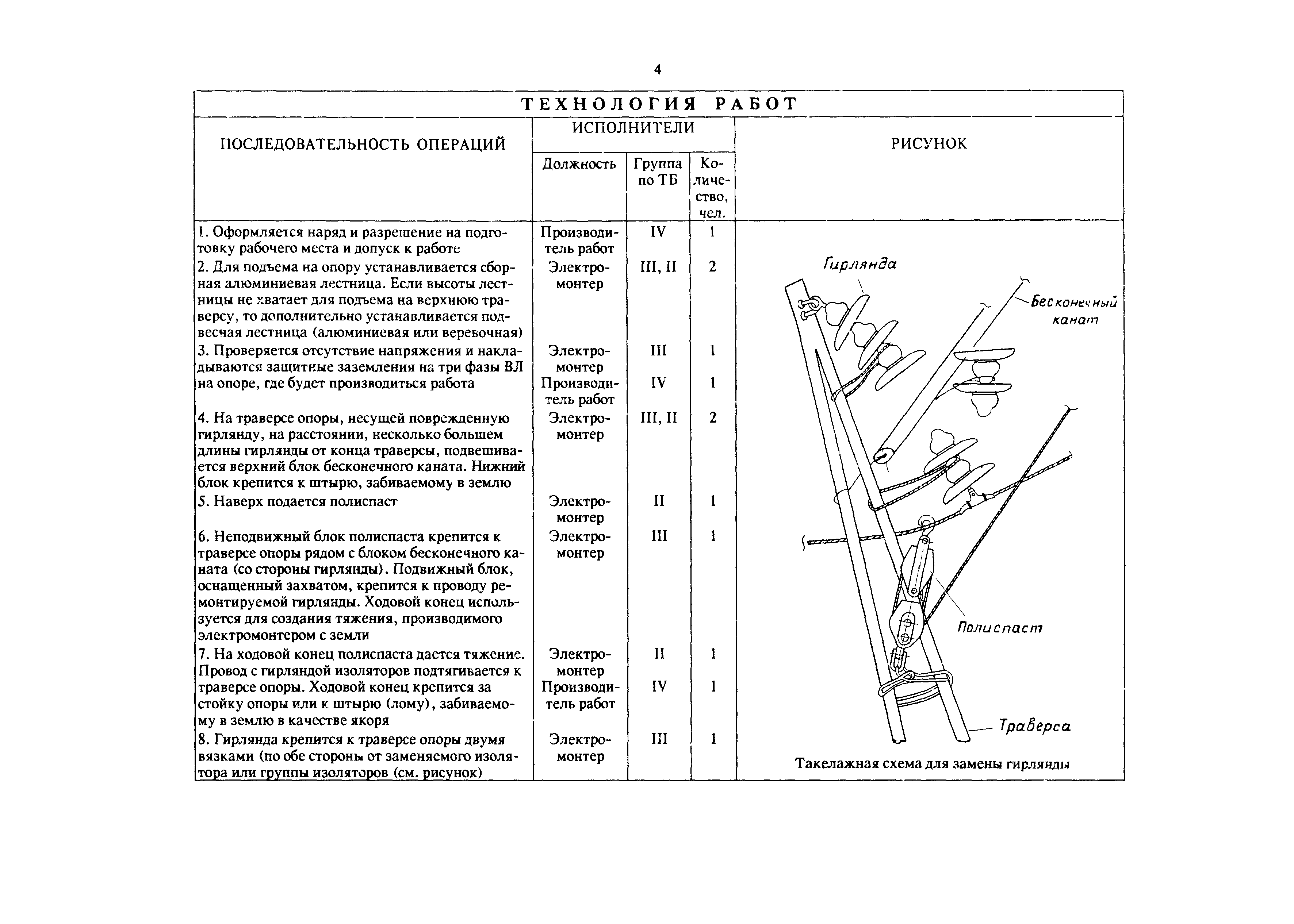 РД 34.20.669-94