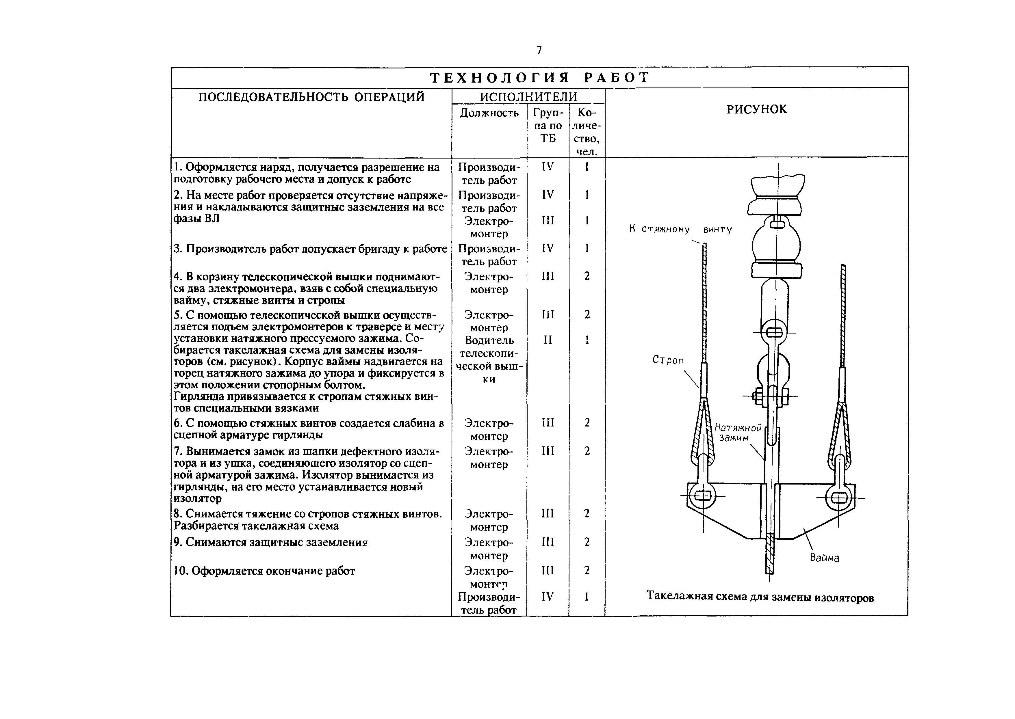 РД 34.20.669-94