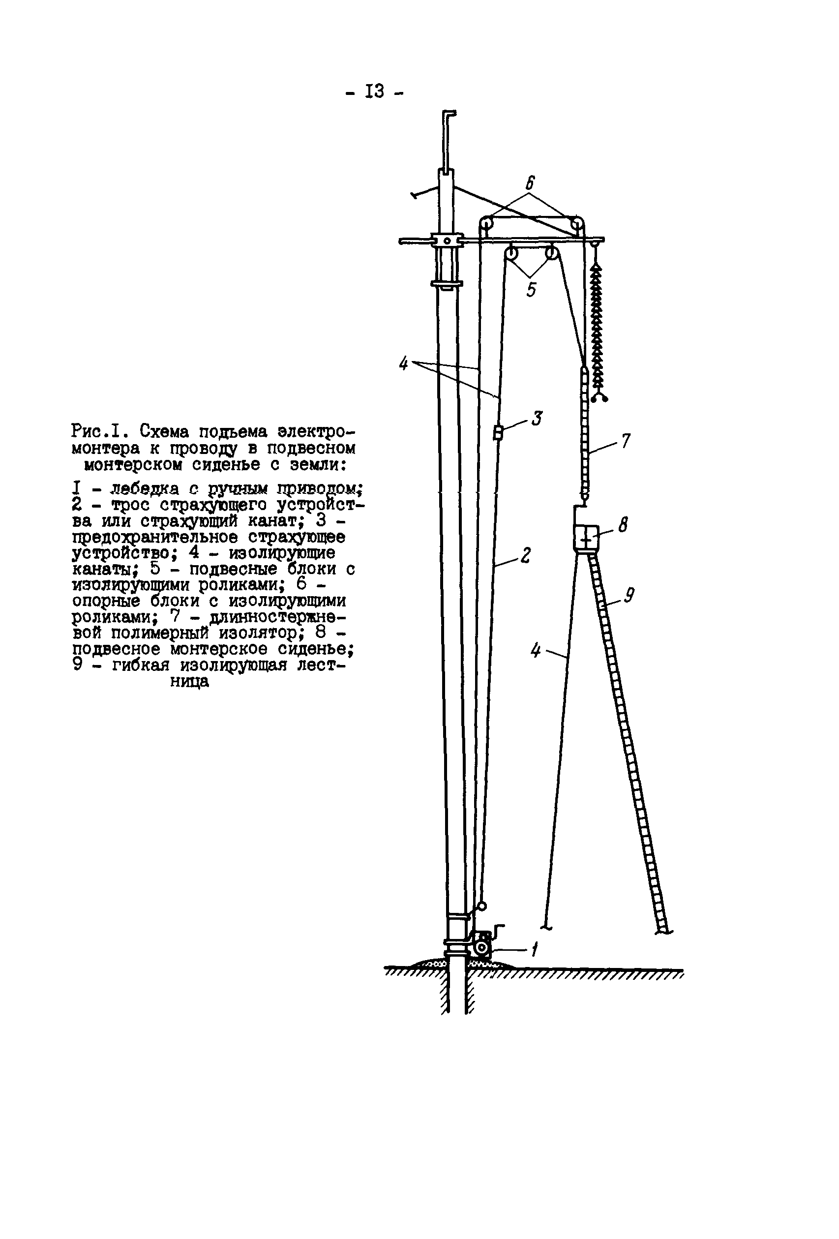 РД 34.20.663-87