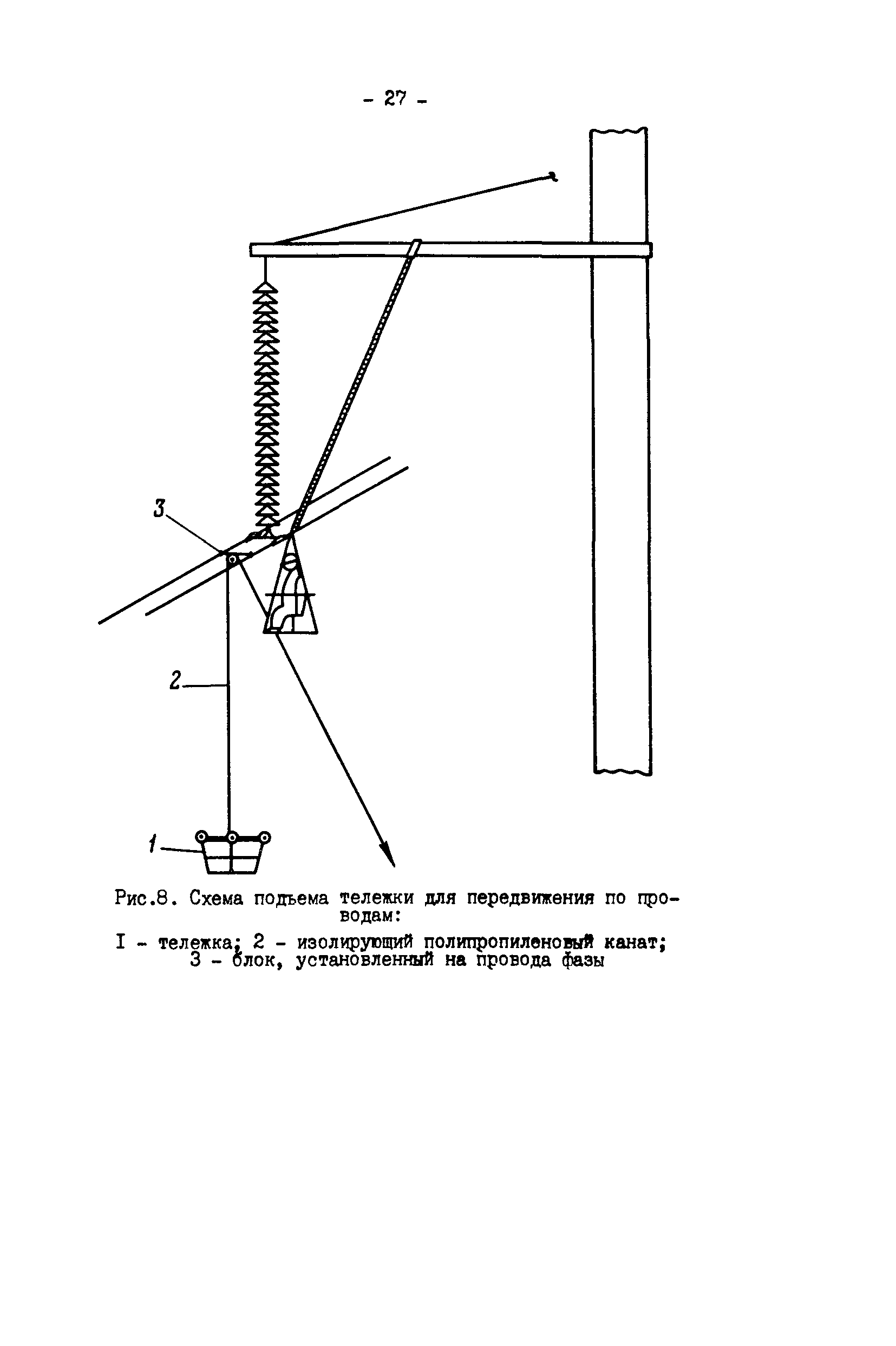 РД 34.20.663-87