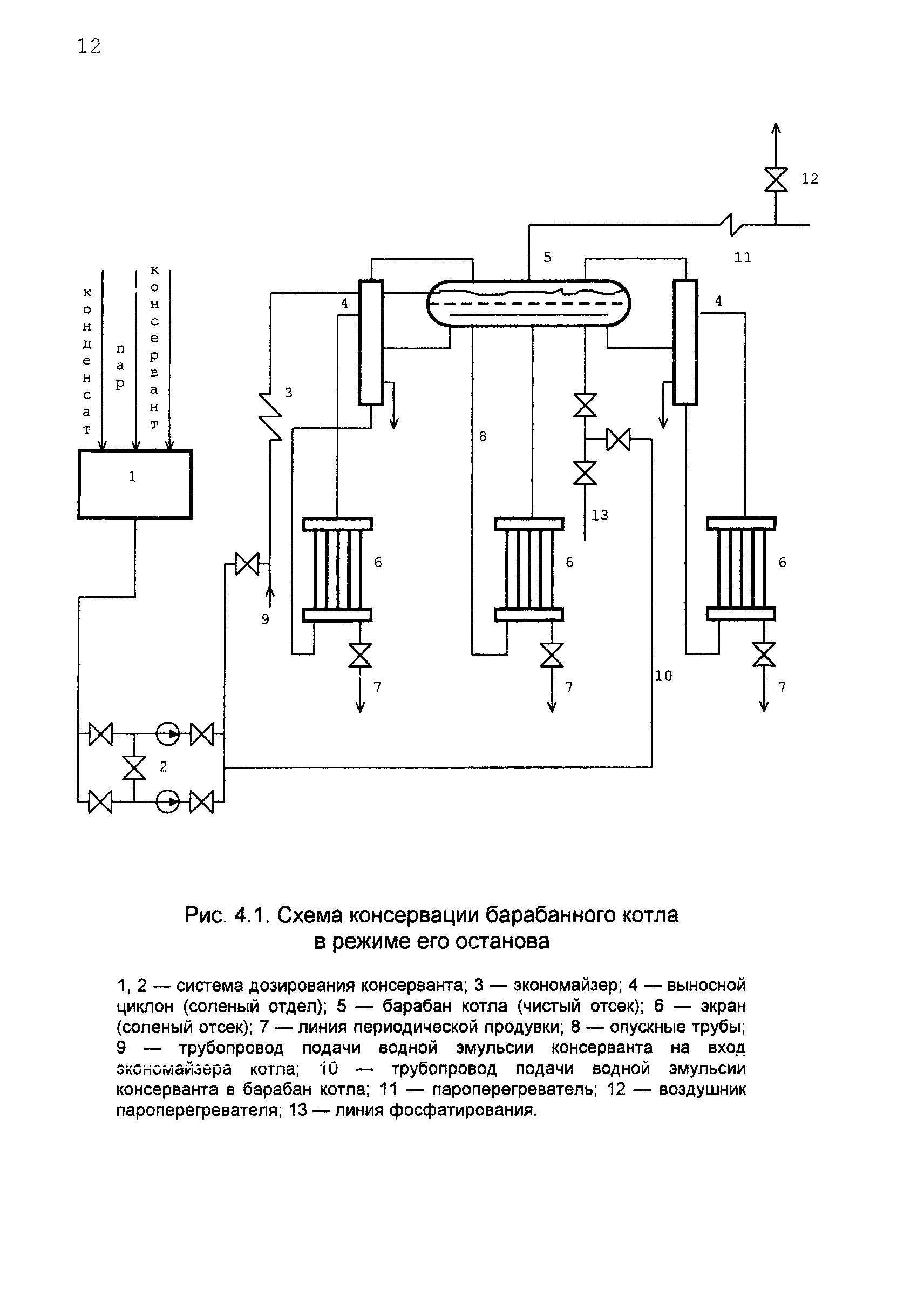 РД 34.20.596-97