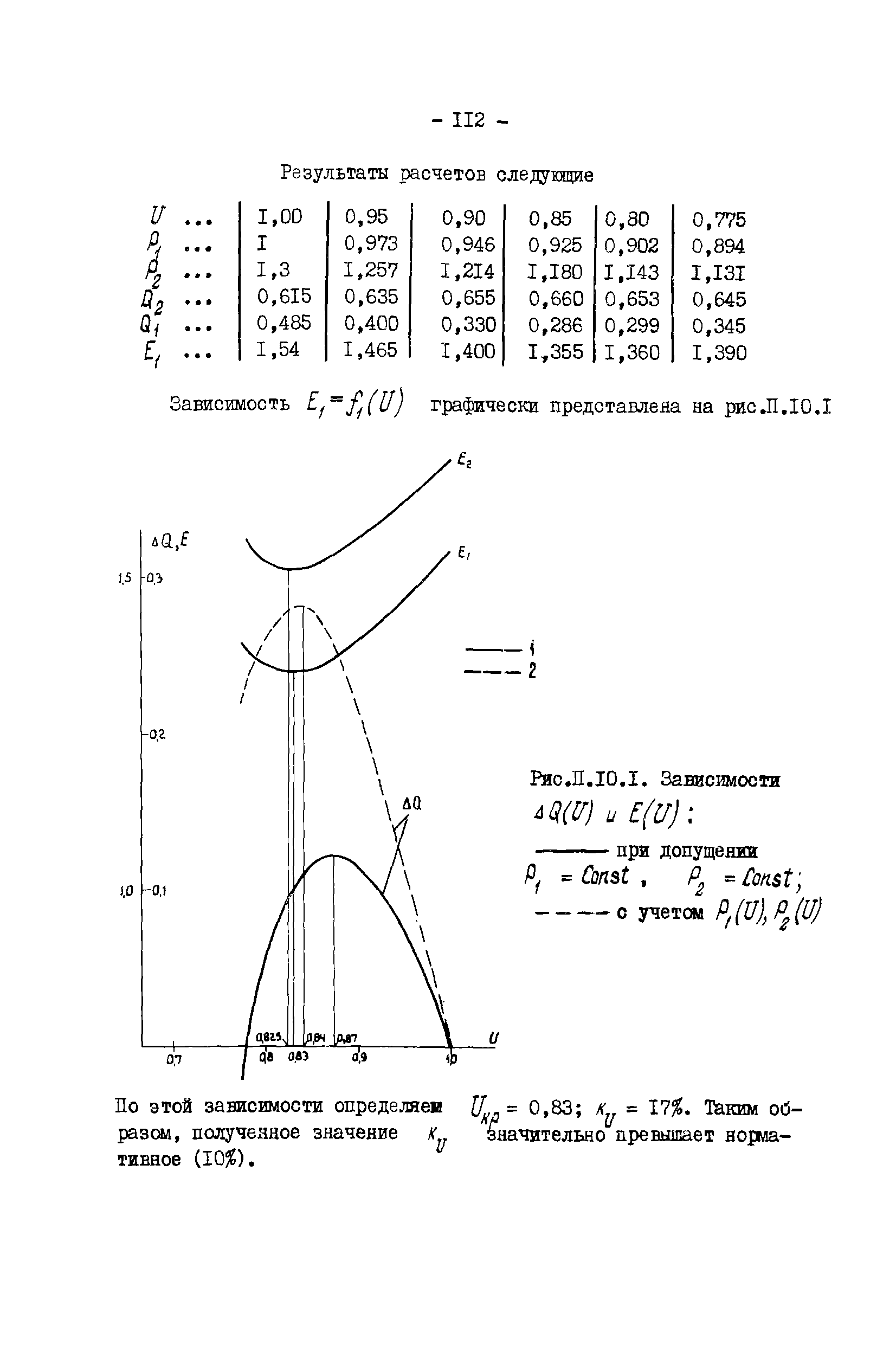 РД 34.20.578-77