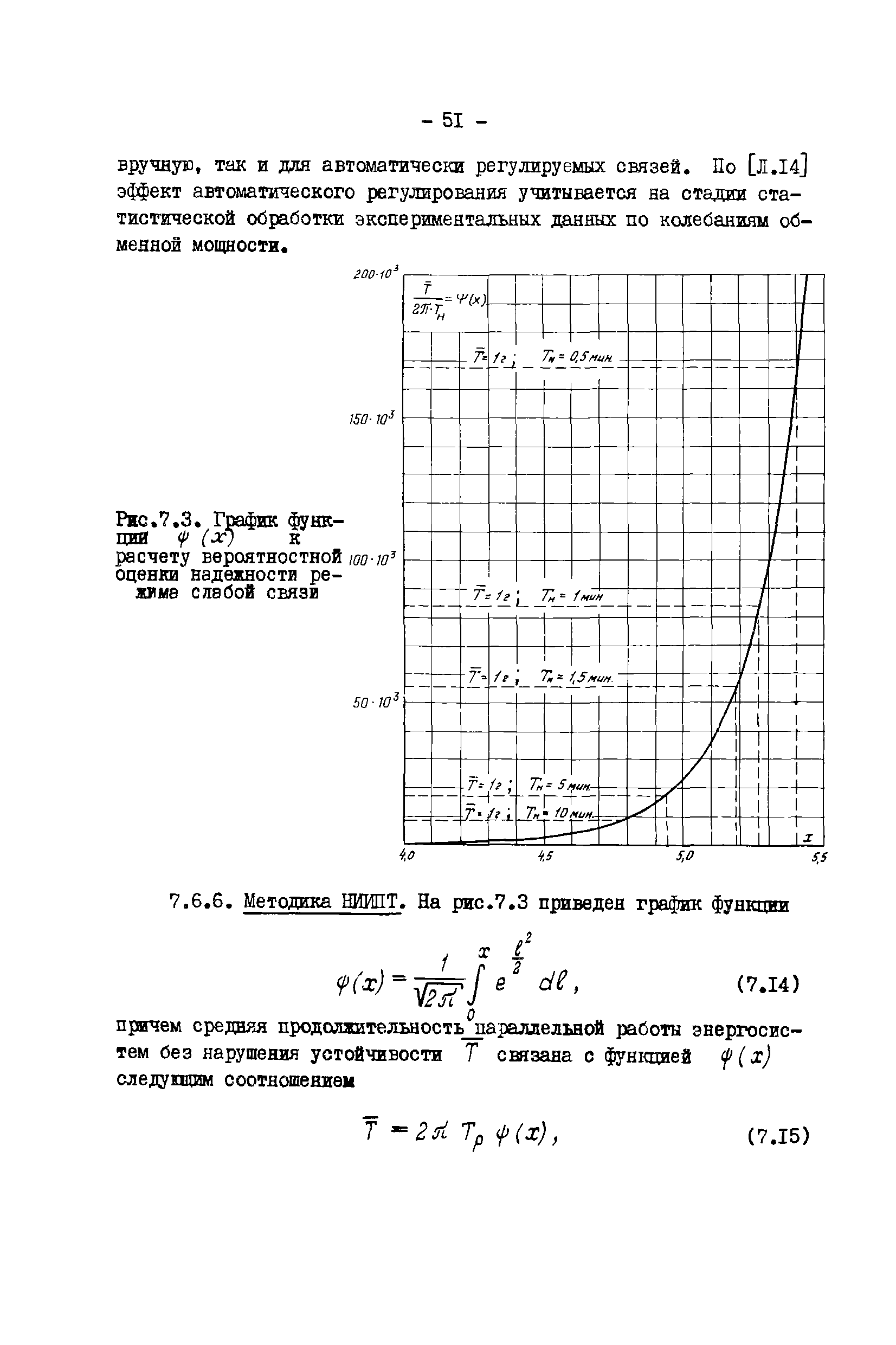 РД 34.20.578-77