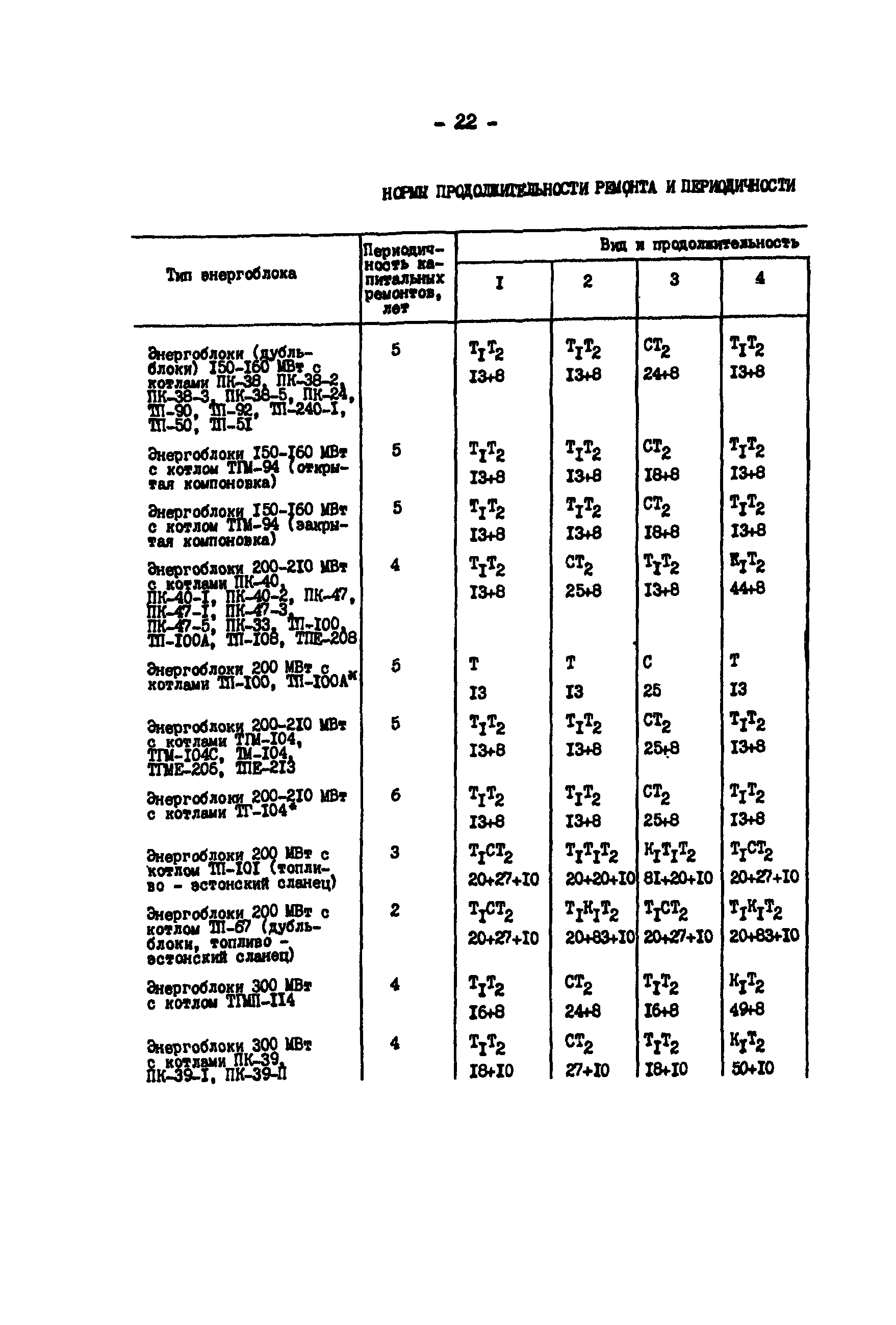 РД 34.20.541-92