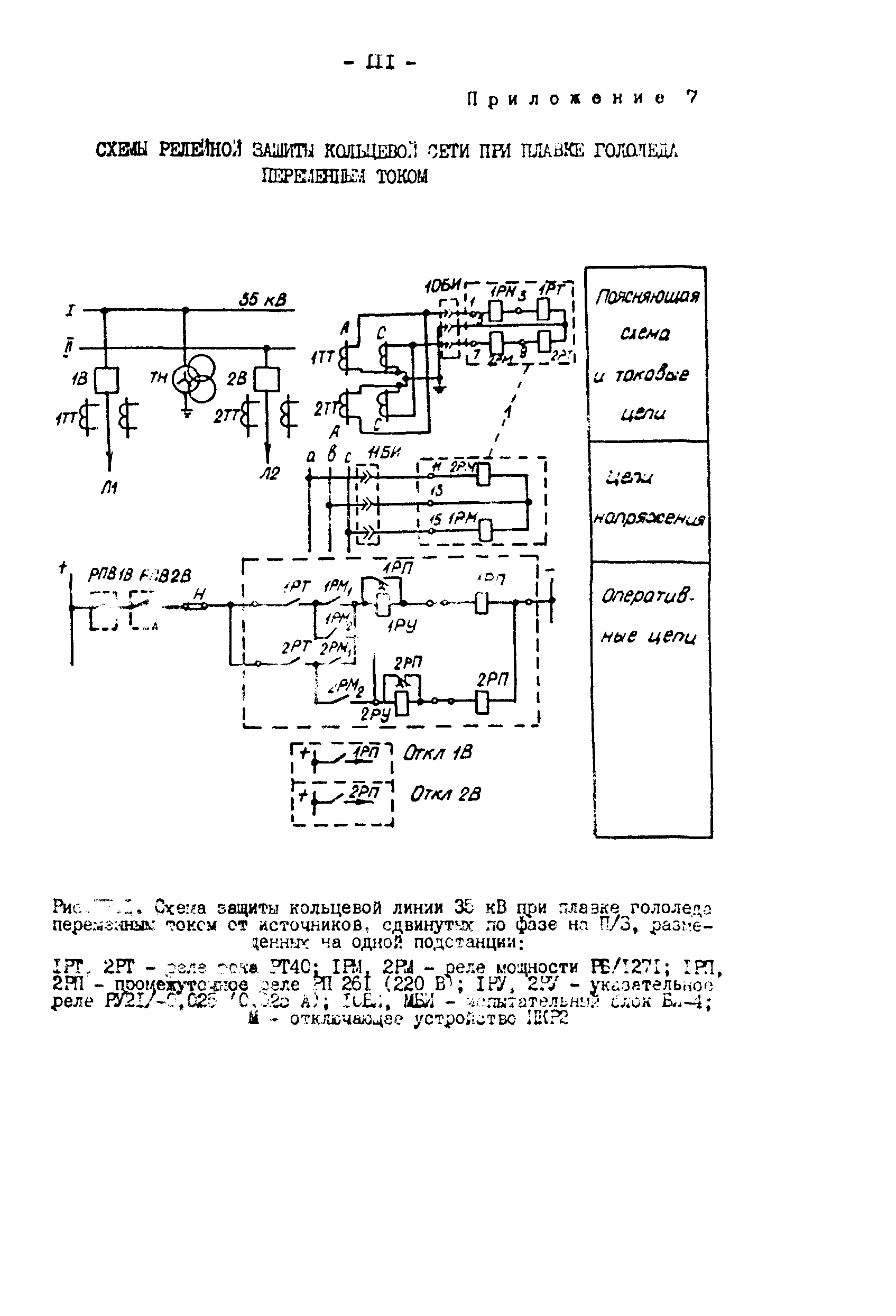 РД 34.20.511-83