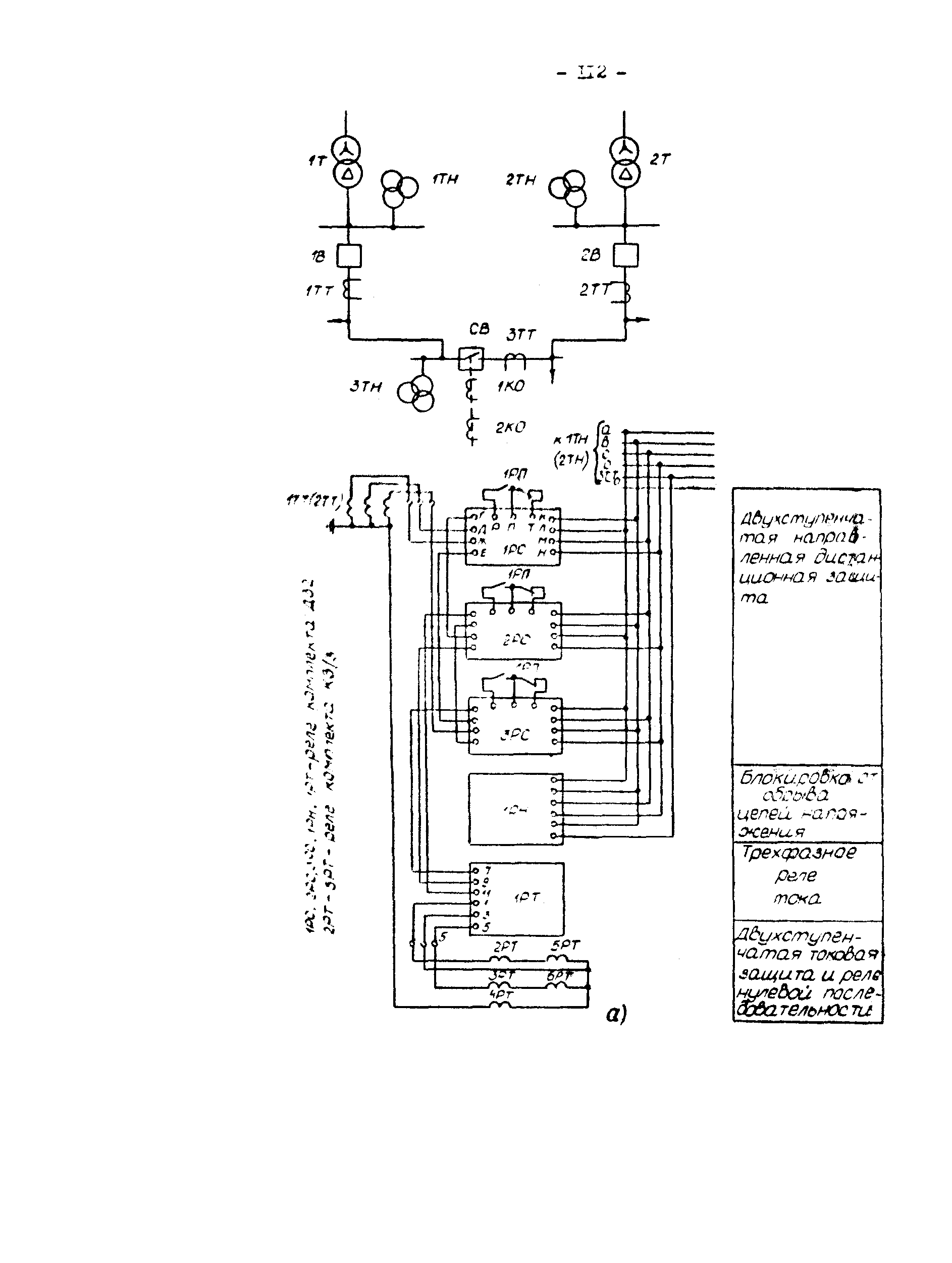 РД 34.20.511-83