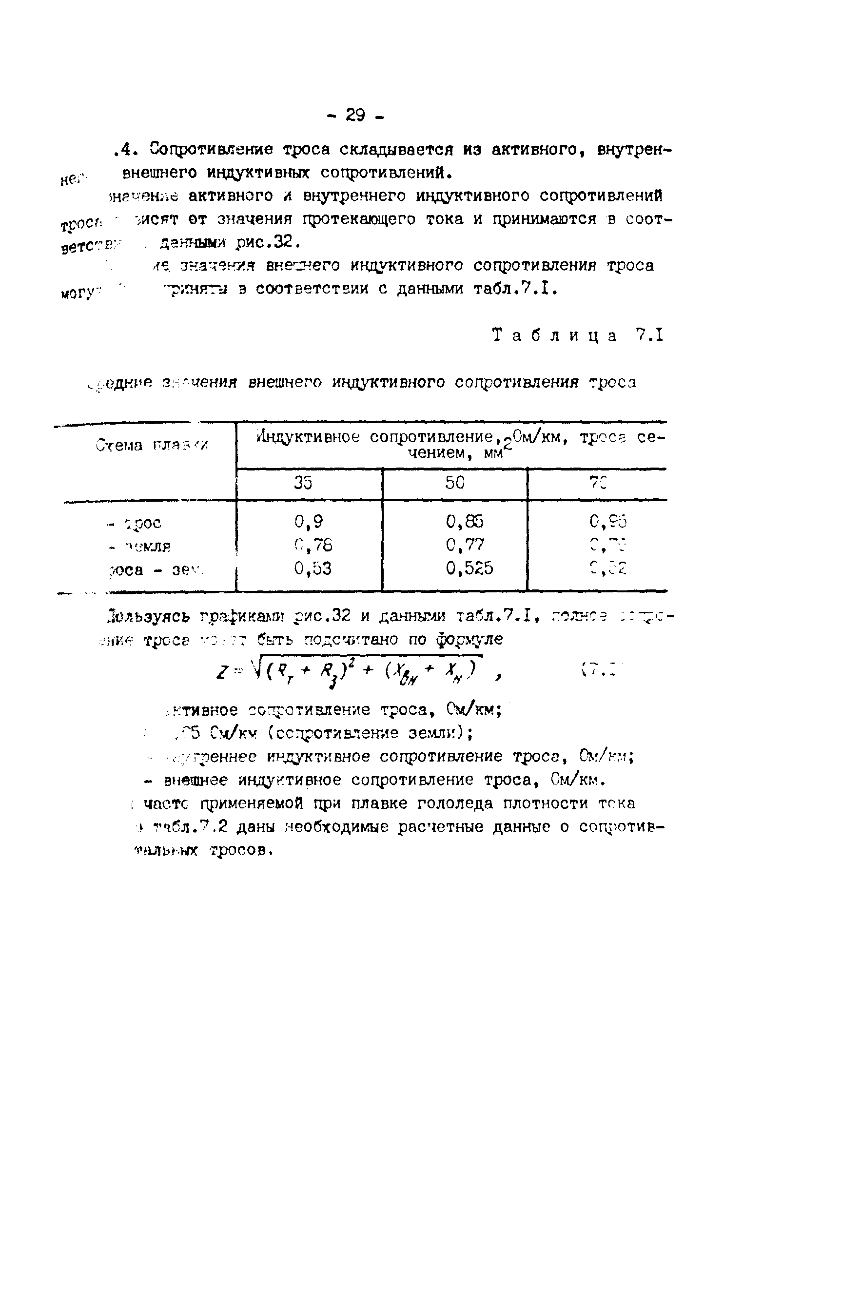 РД 34.20.511-83