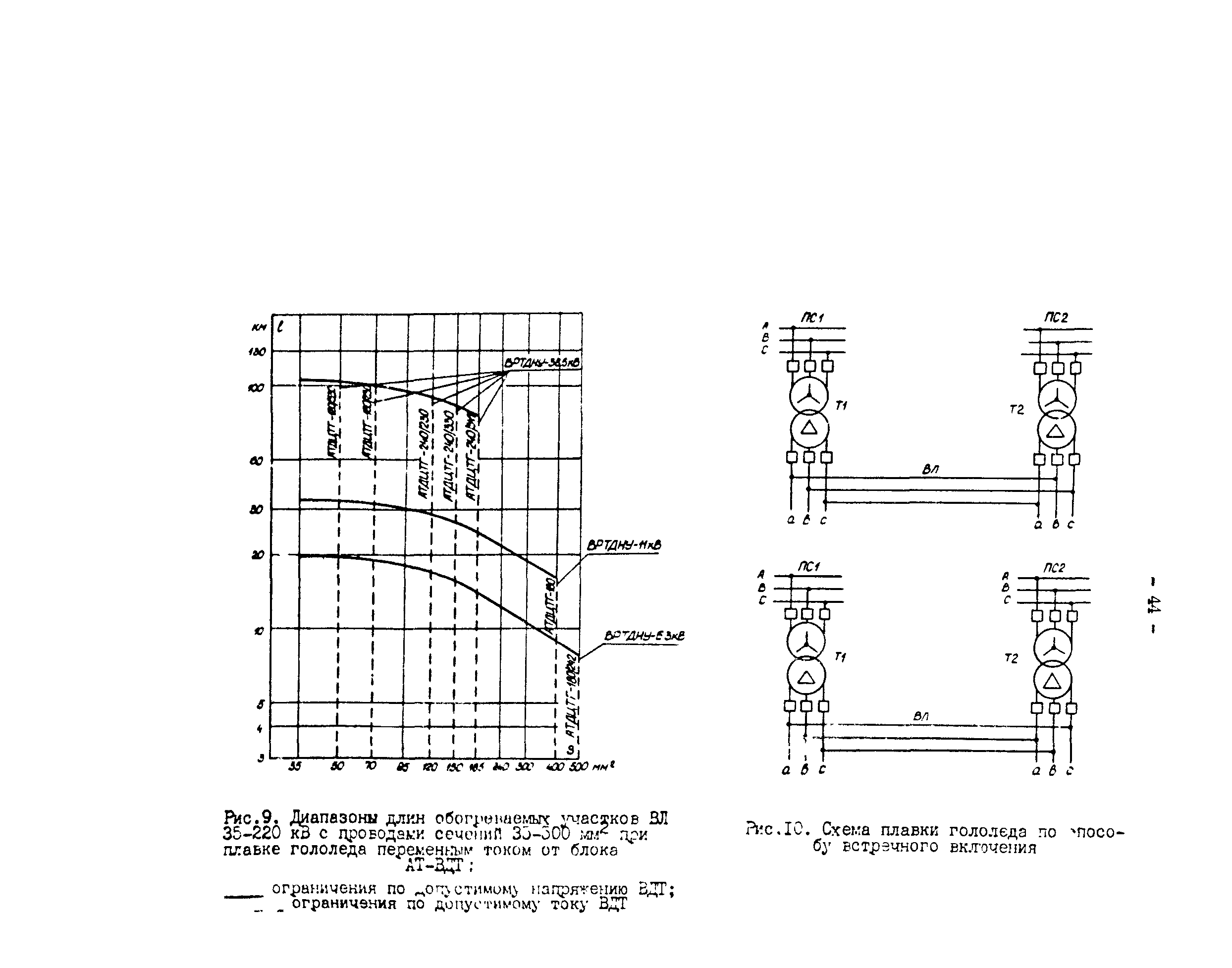 РД 34.20.511-83