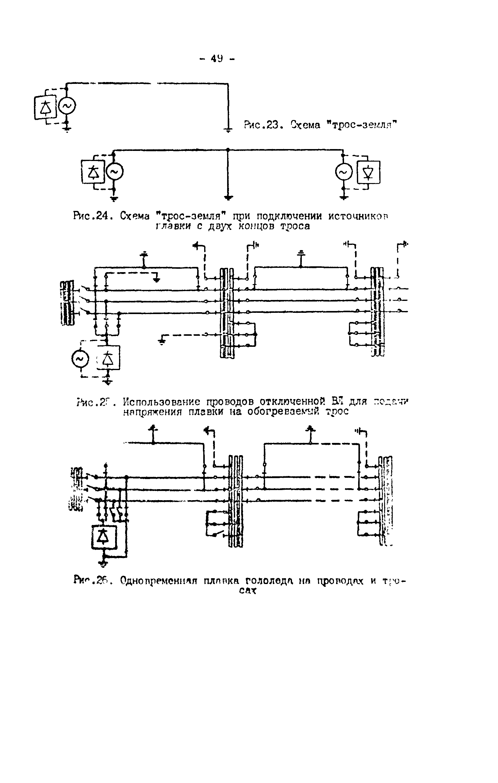 РД 34.20.511-83