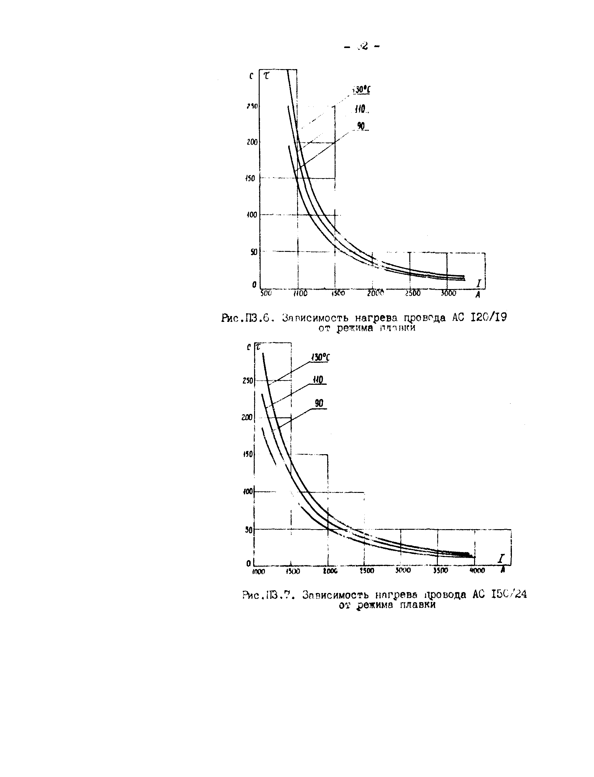 РД 34.20.511-83