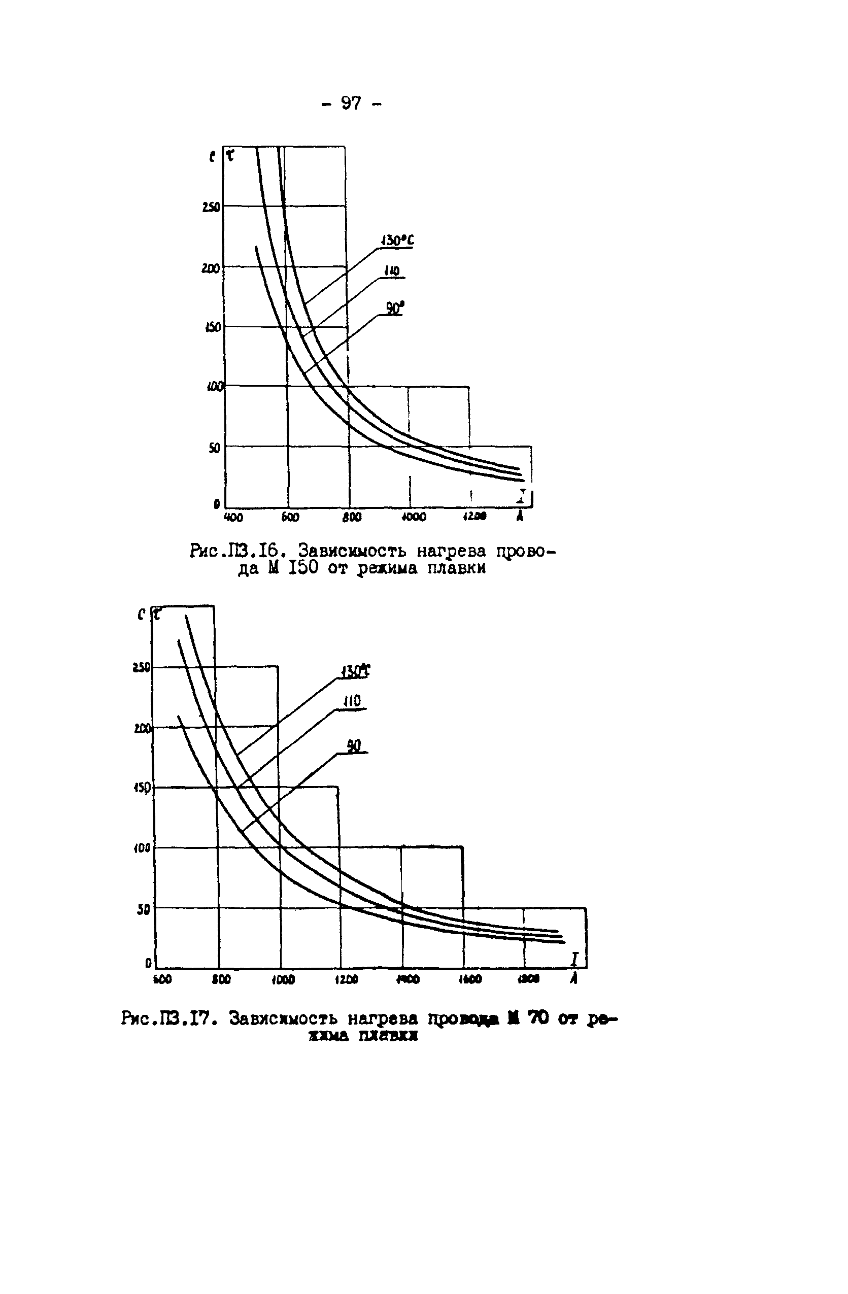 РД 34.20.511-83