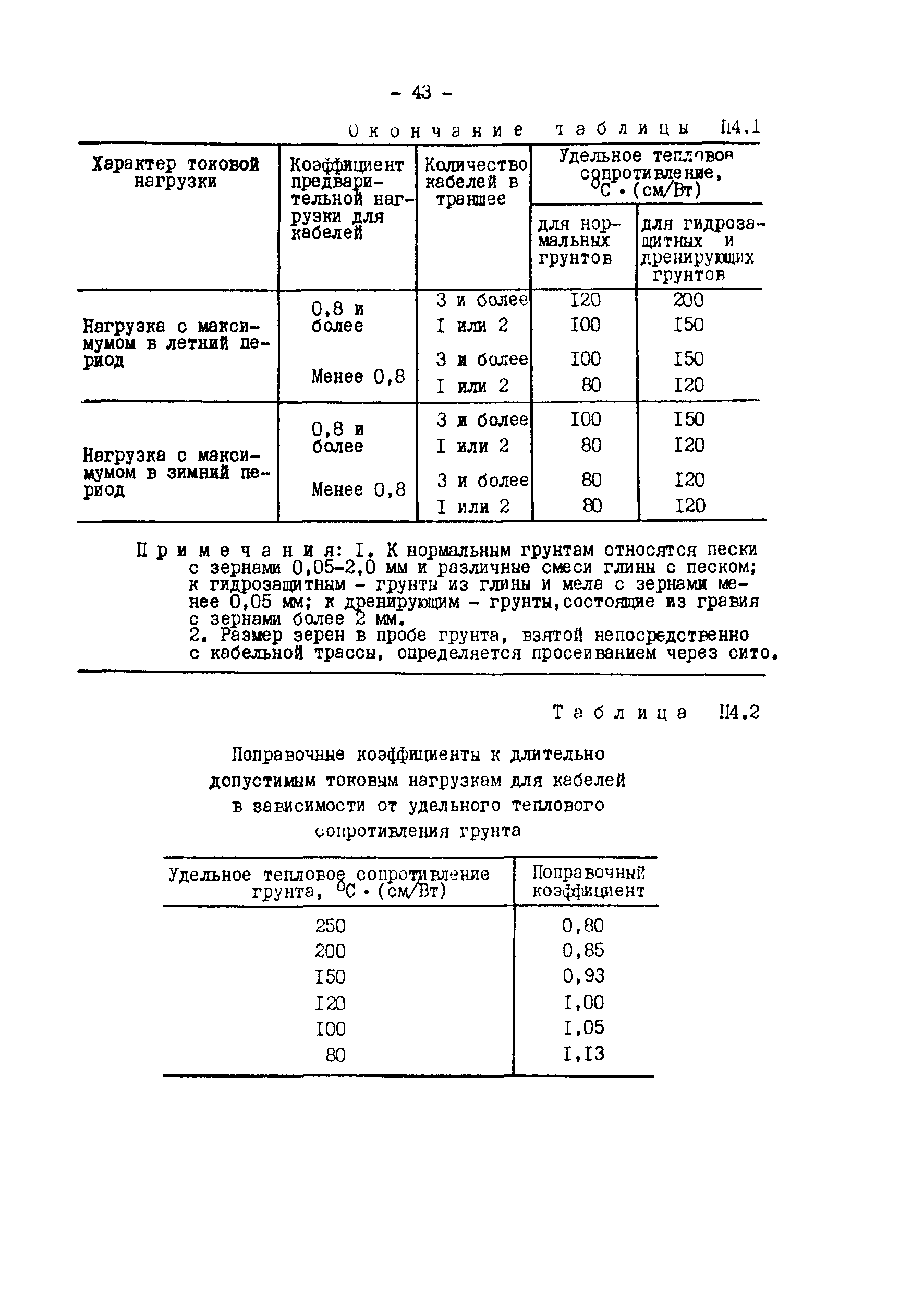 РД 34.20.508-80