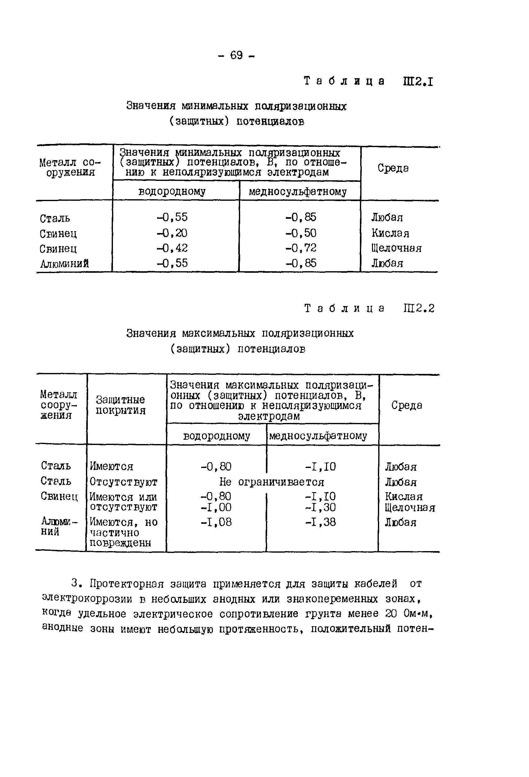 РД 34.20.508-80