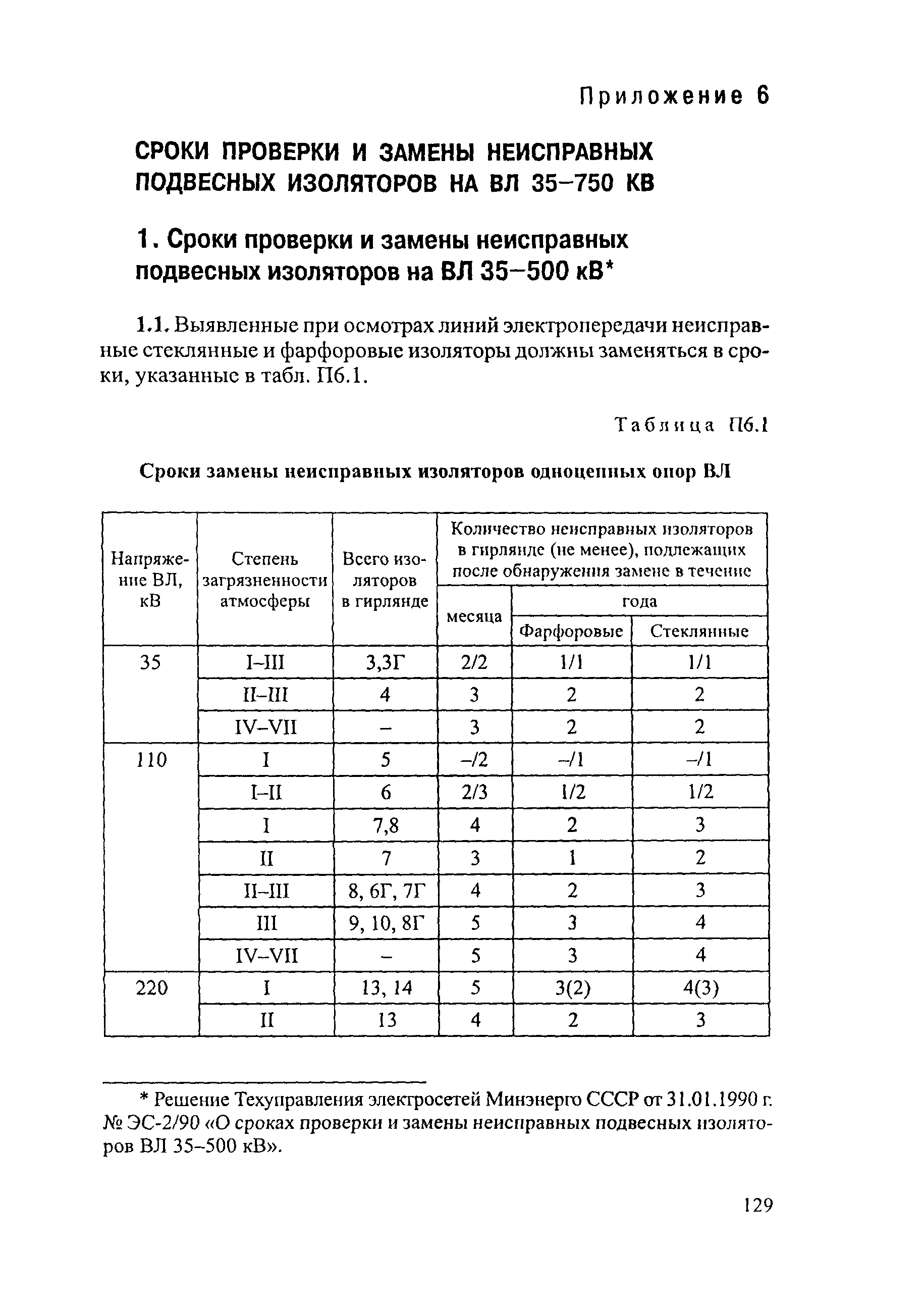 РД 34.20.504-94