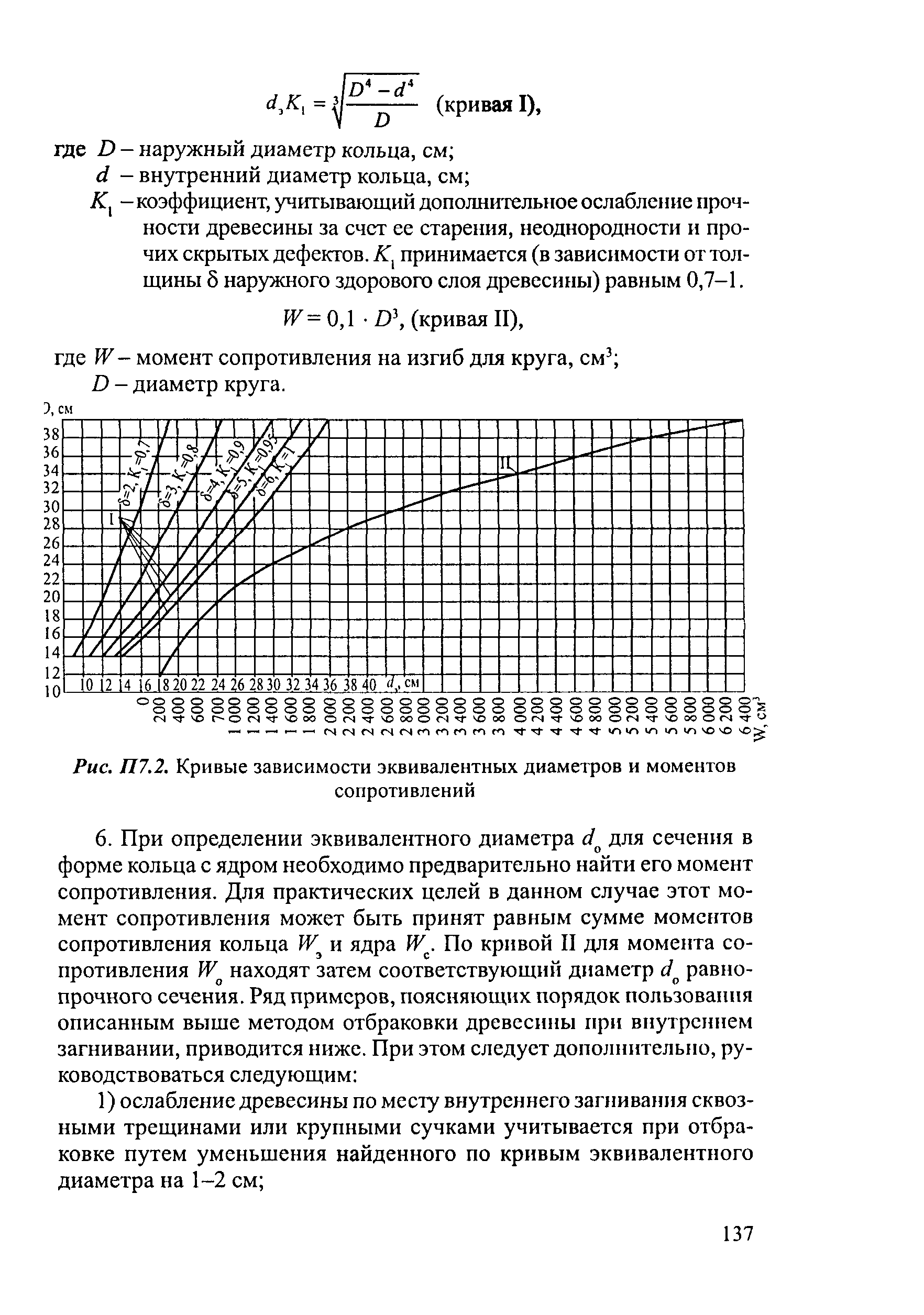 РД 34.20.504-94