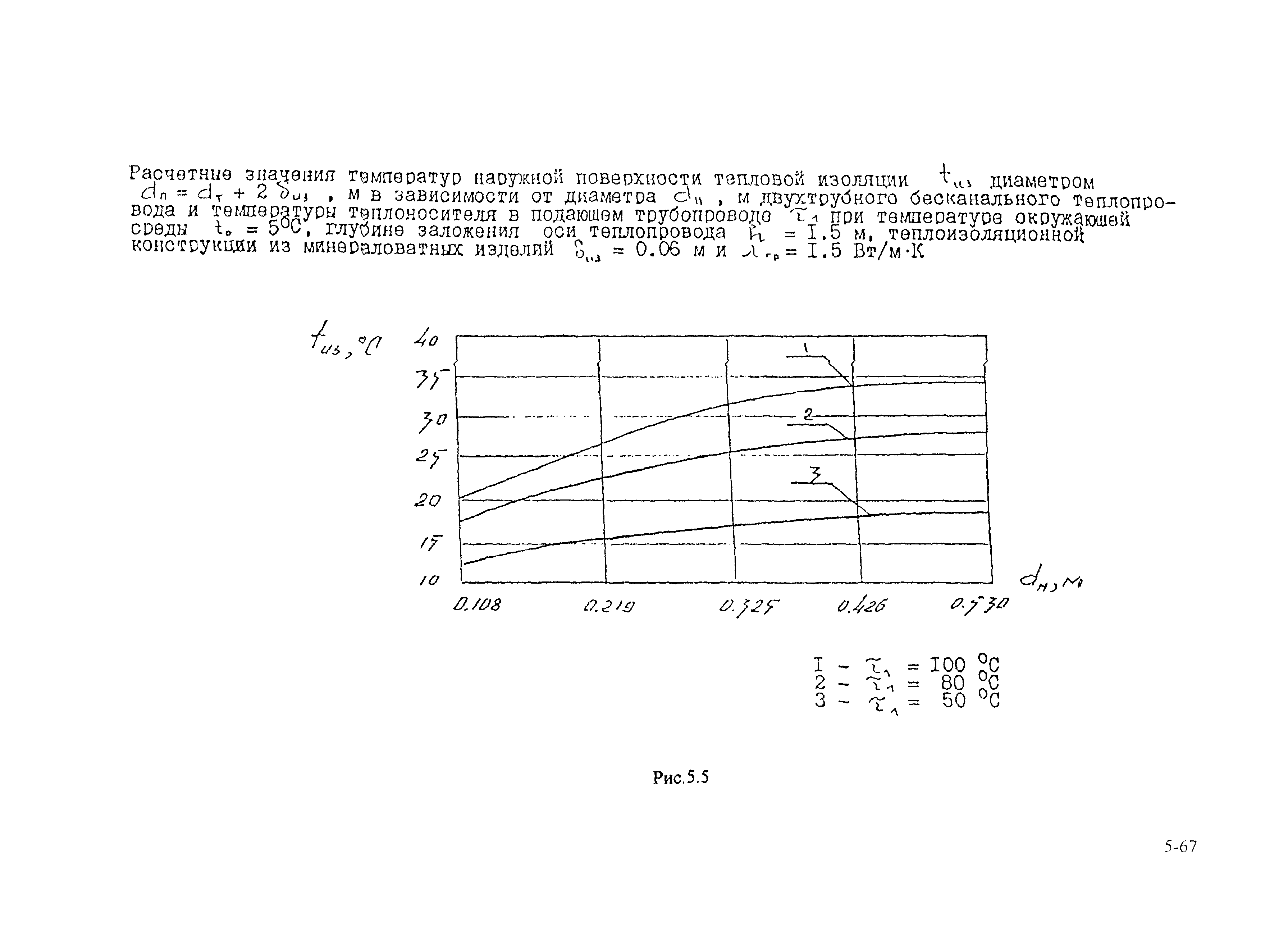 РД 153-34.0-20.364-00