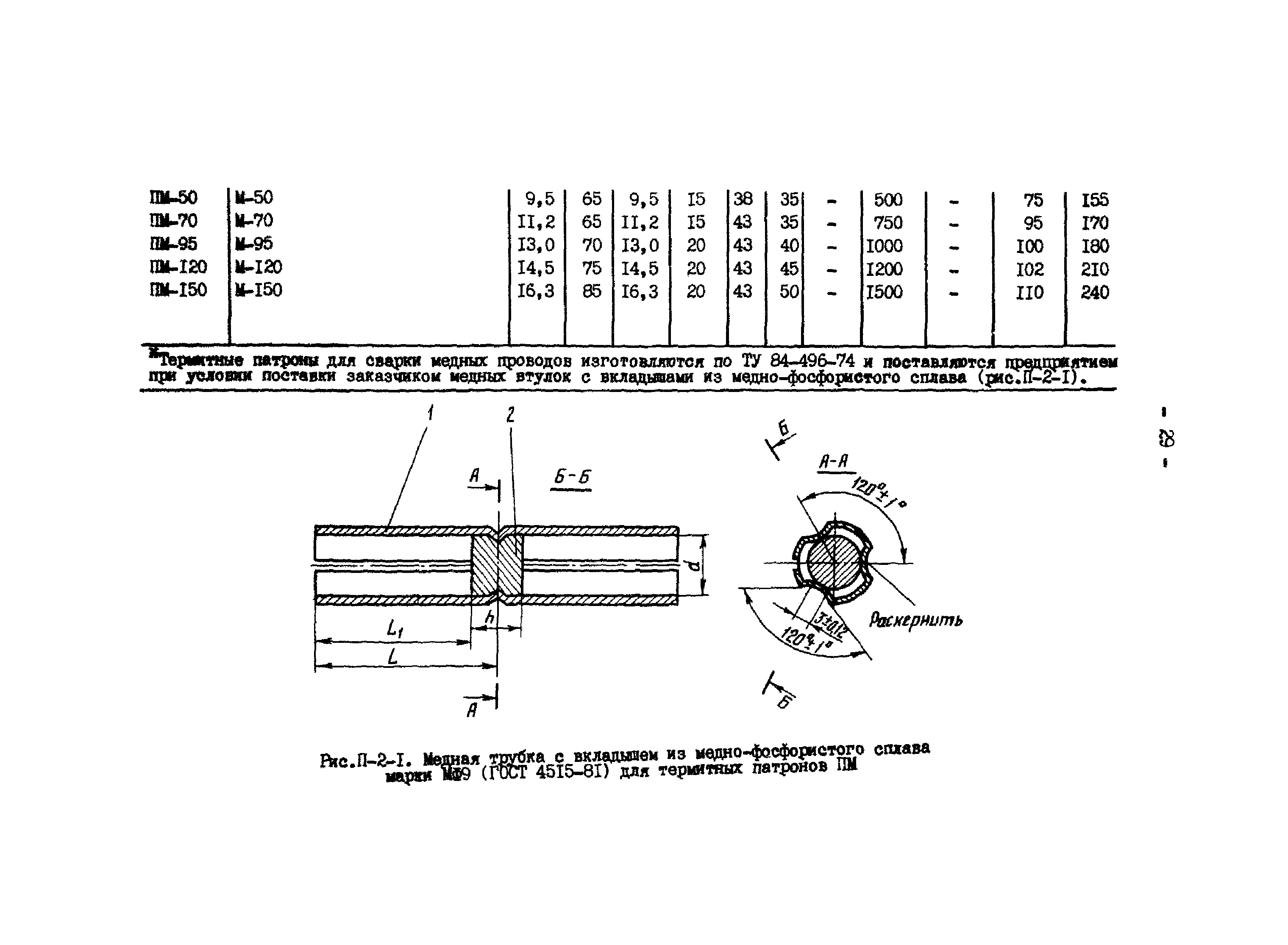 РД 34.20.261