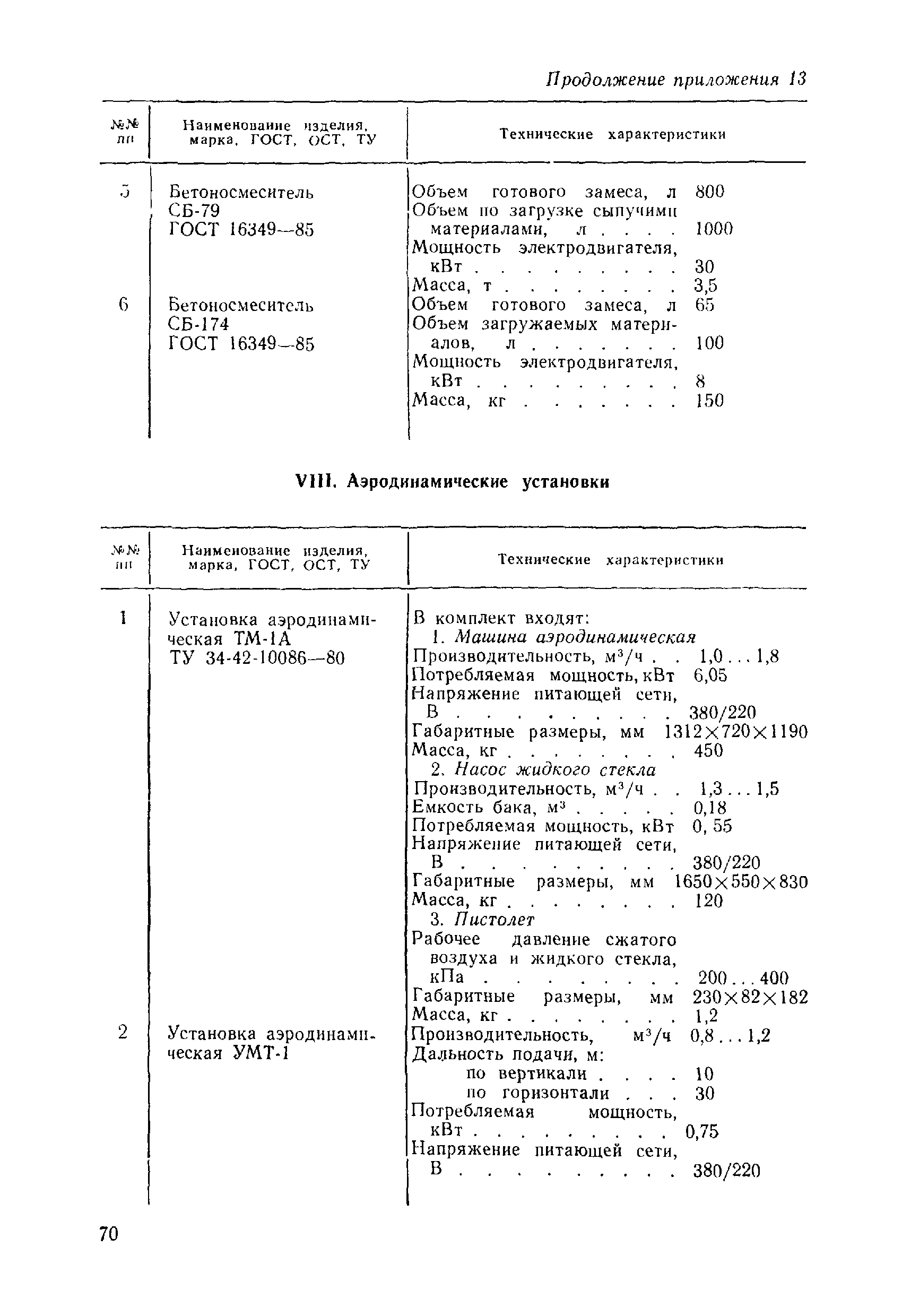 РД 34.20.221