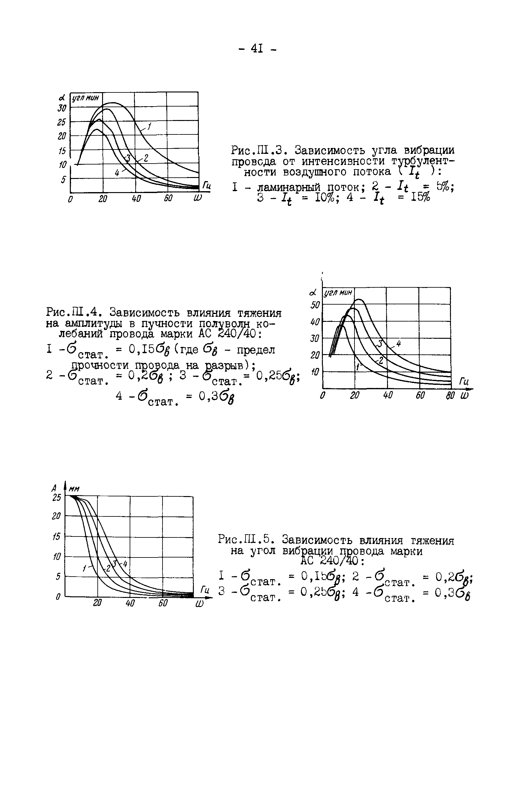 РД 34.20.182-90