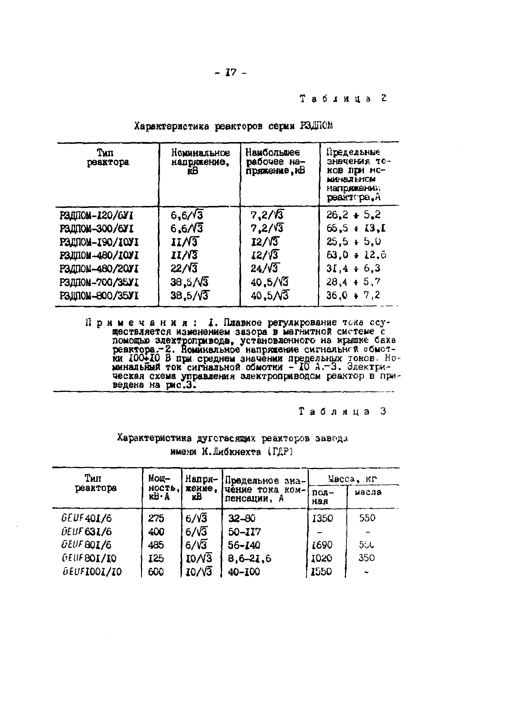 ТИ 34-70-070-87