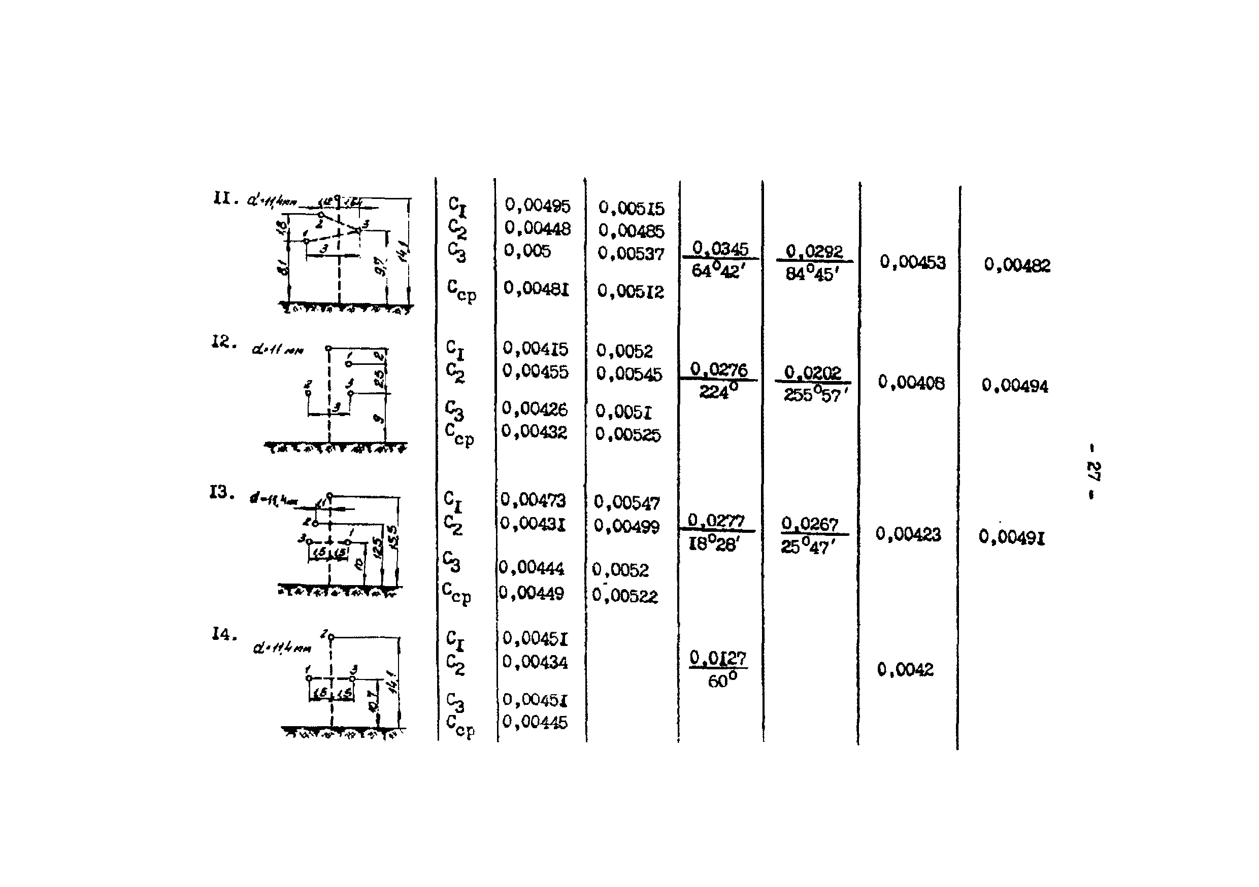 ТИ 34-70-070-87