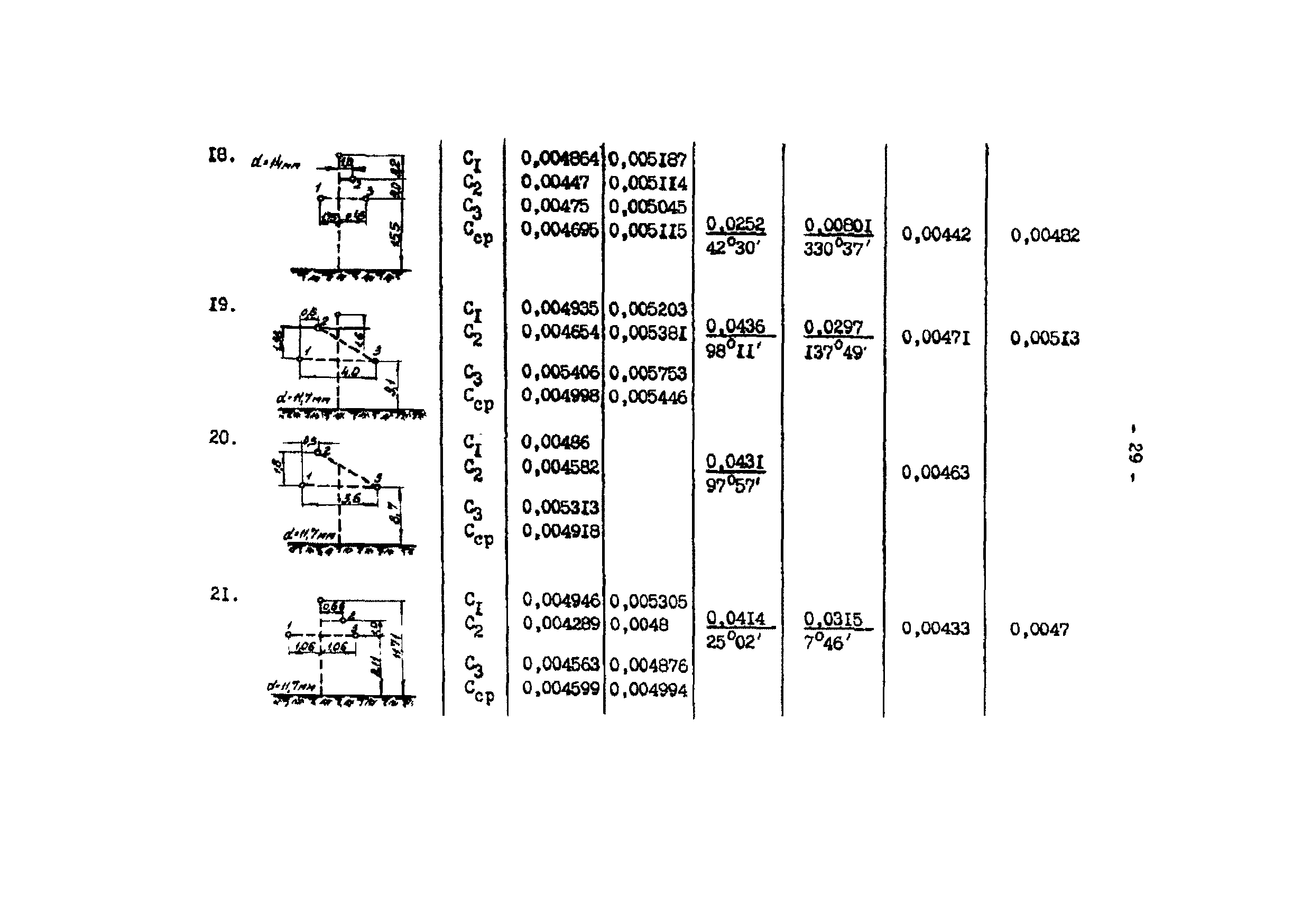 ТИ 34-70-070-87